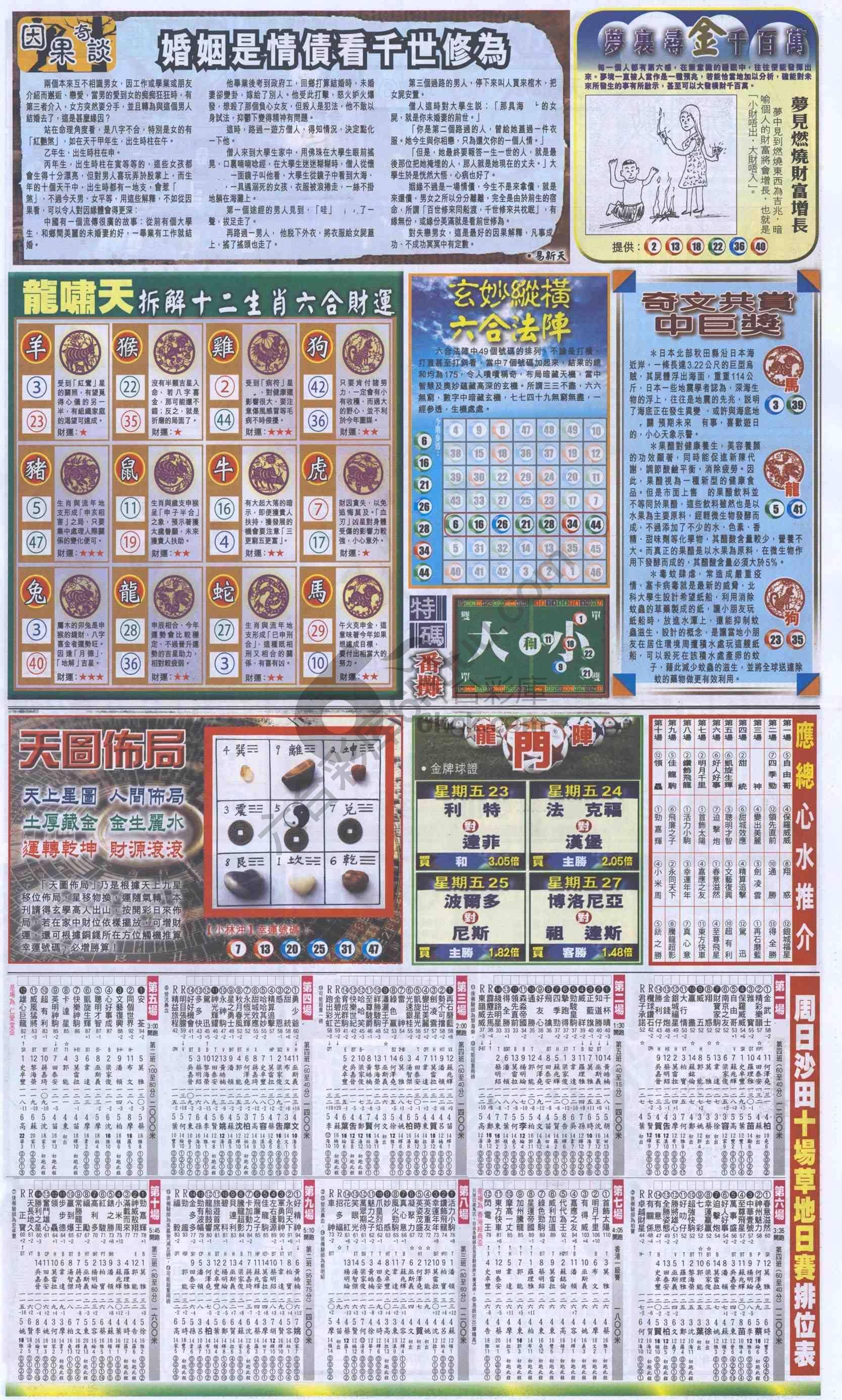 跑狗图