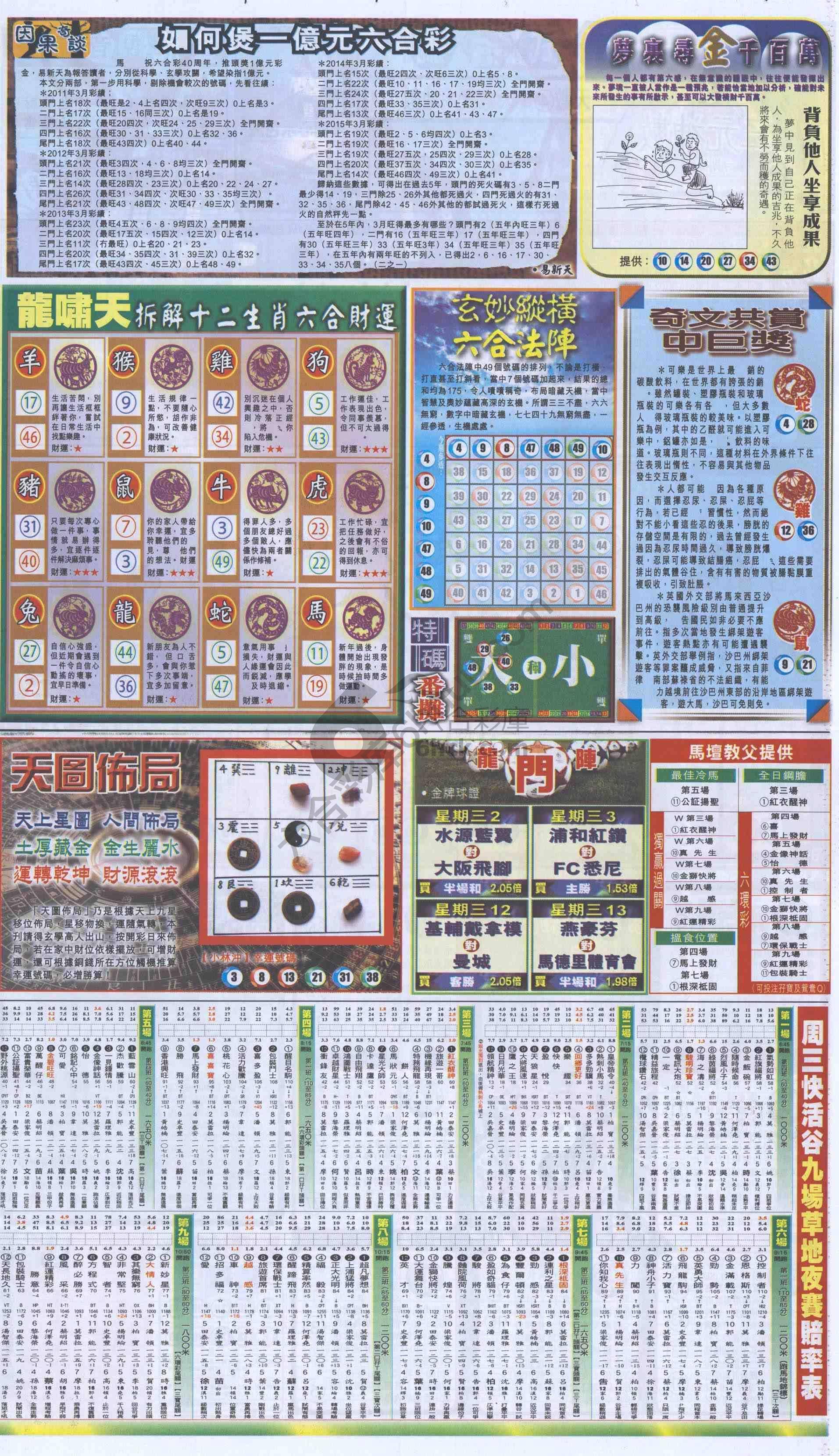 跑狗图