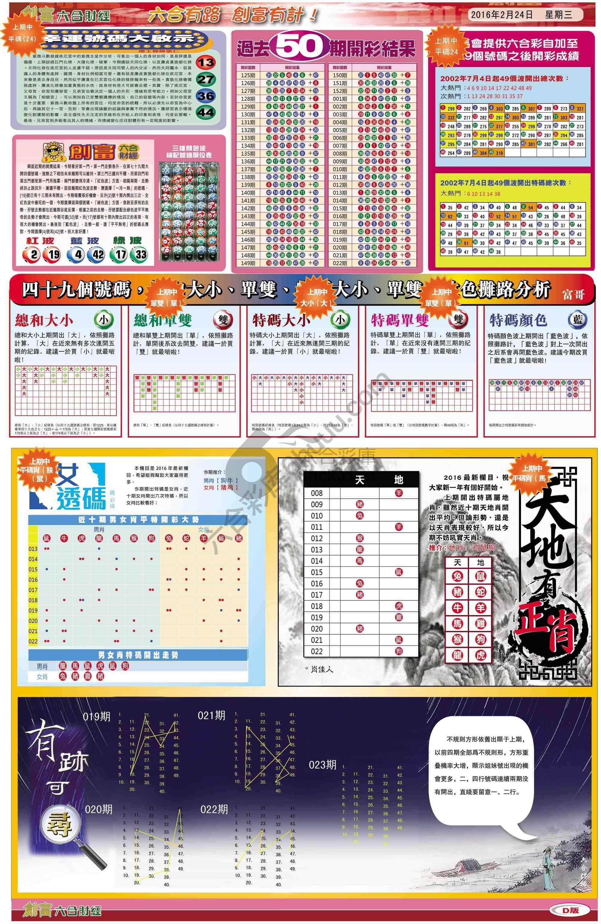 创富