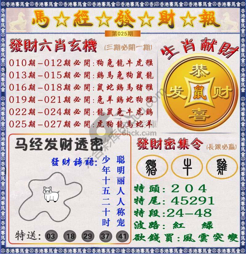 马经发财报