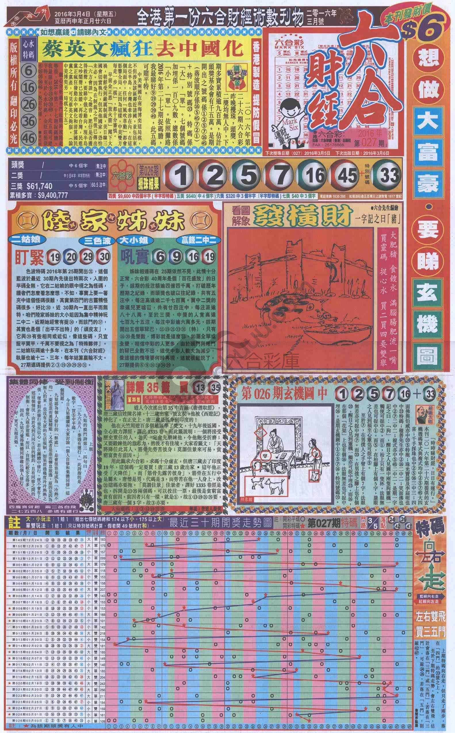 新六合财经