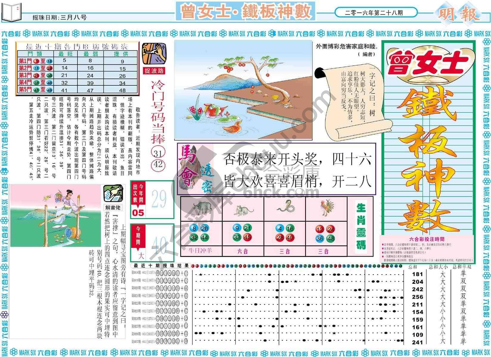 曾女士铁板神数