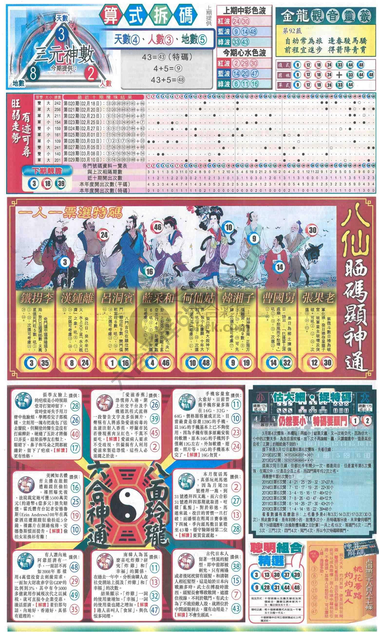 跑狗图