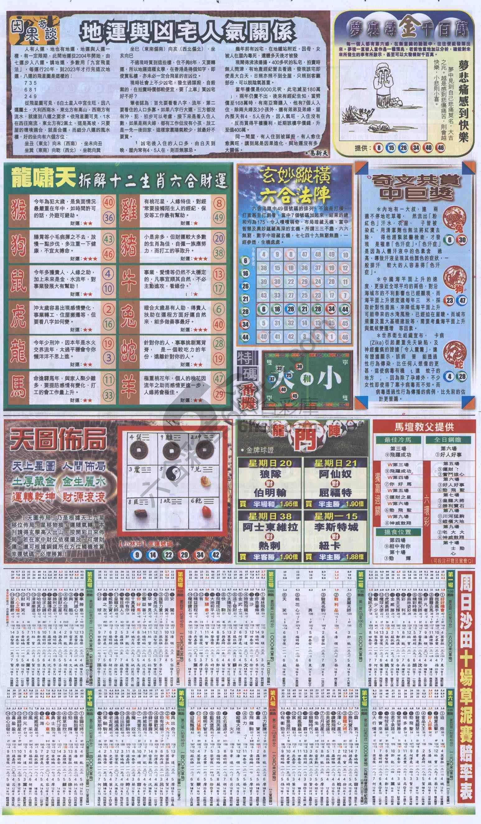 跑狗图