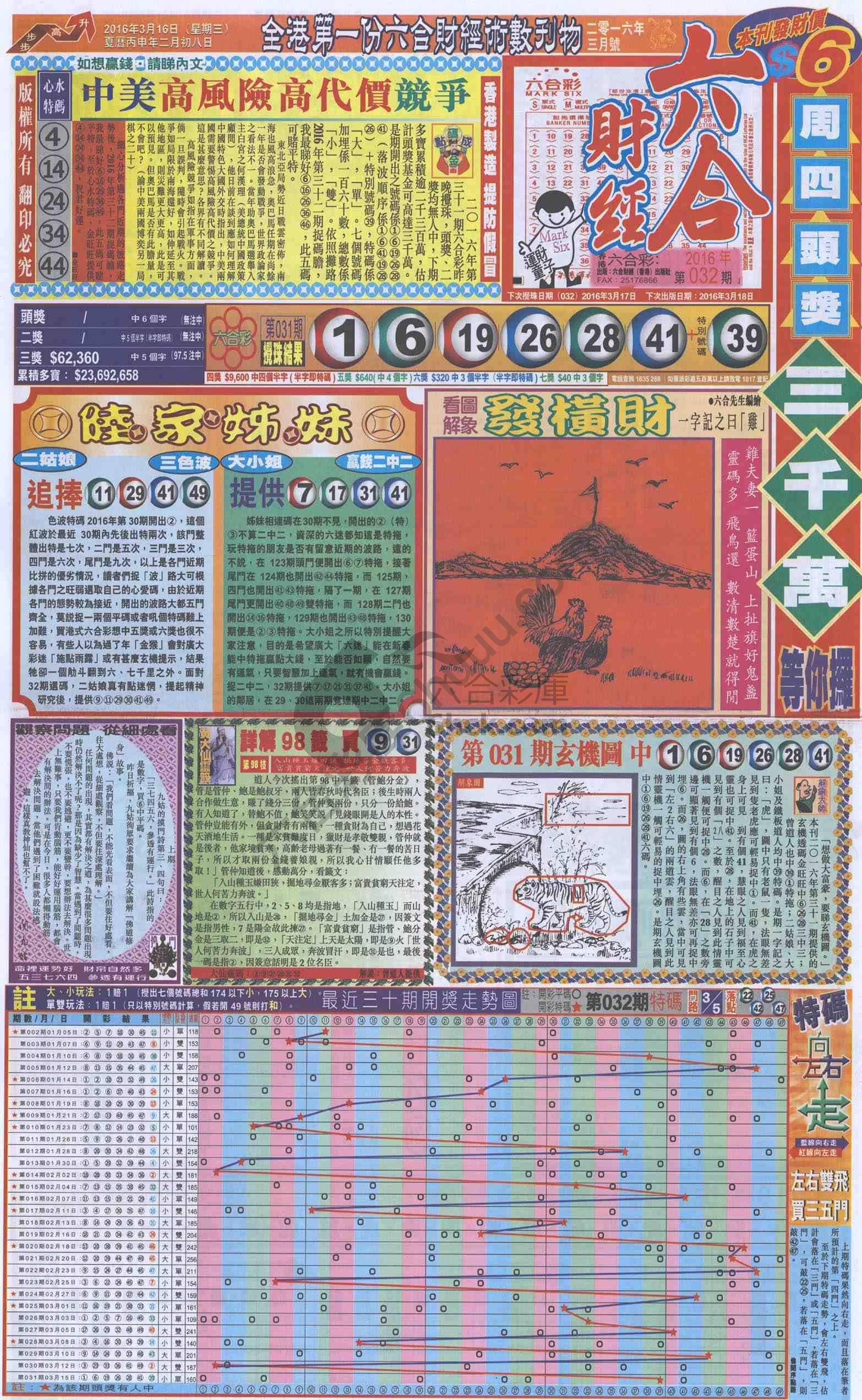 新六合财经