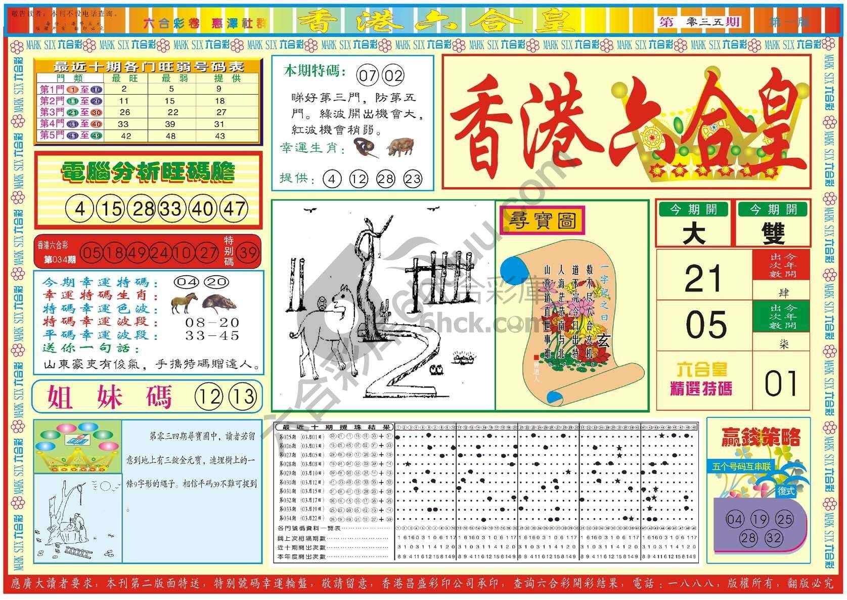 香港六合皇