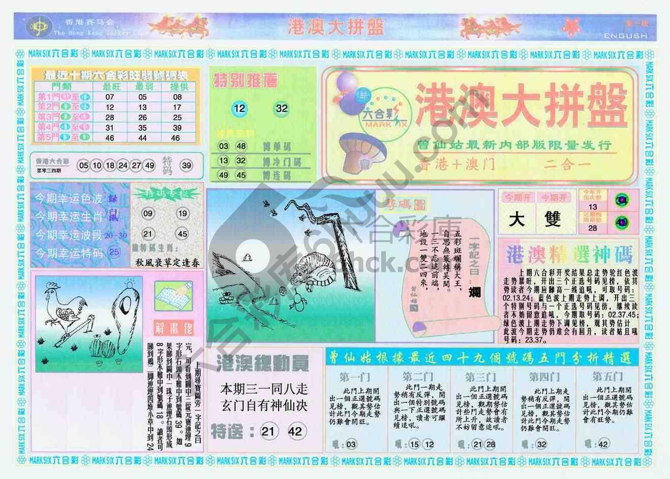 港澳大拼盘
