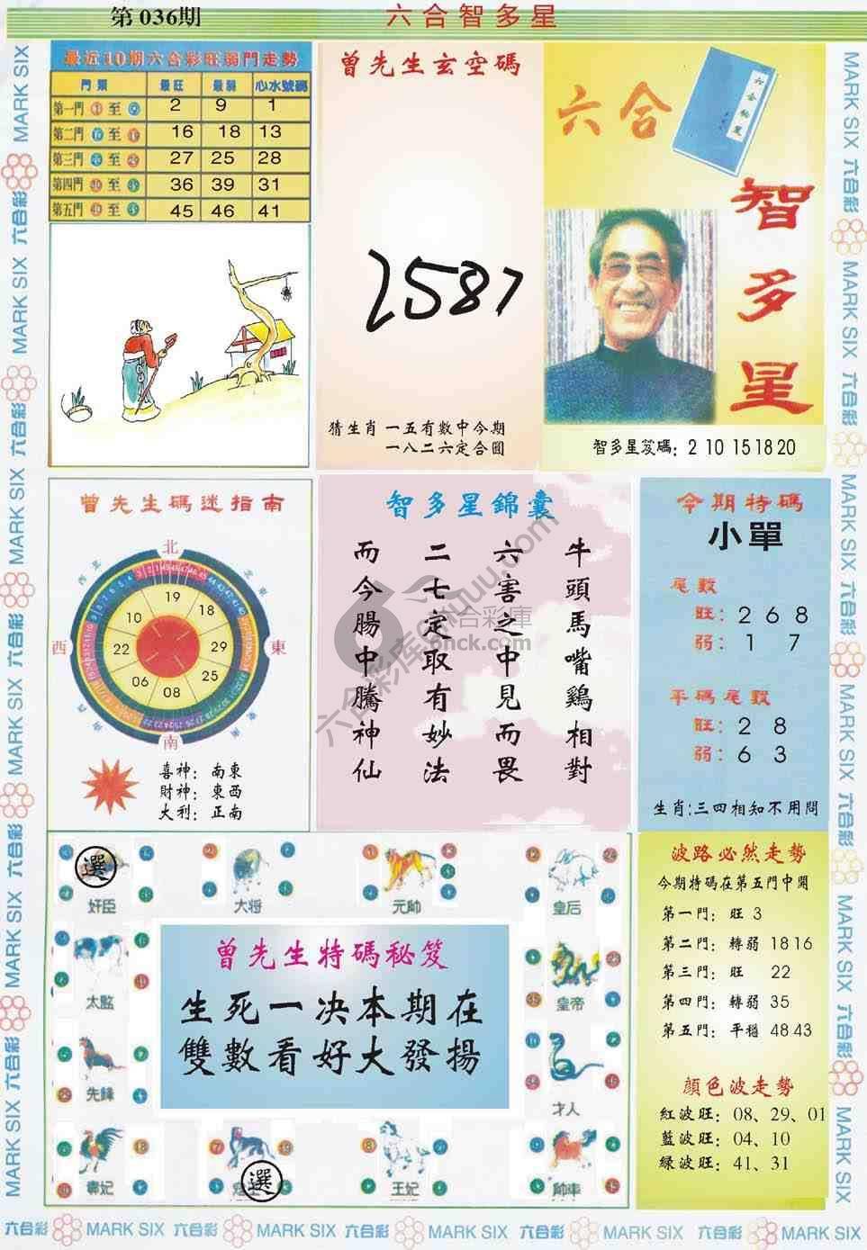 六合智多星