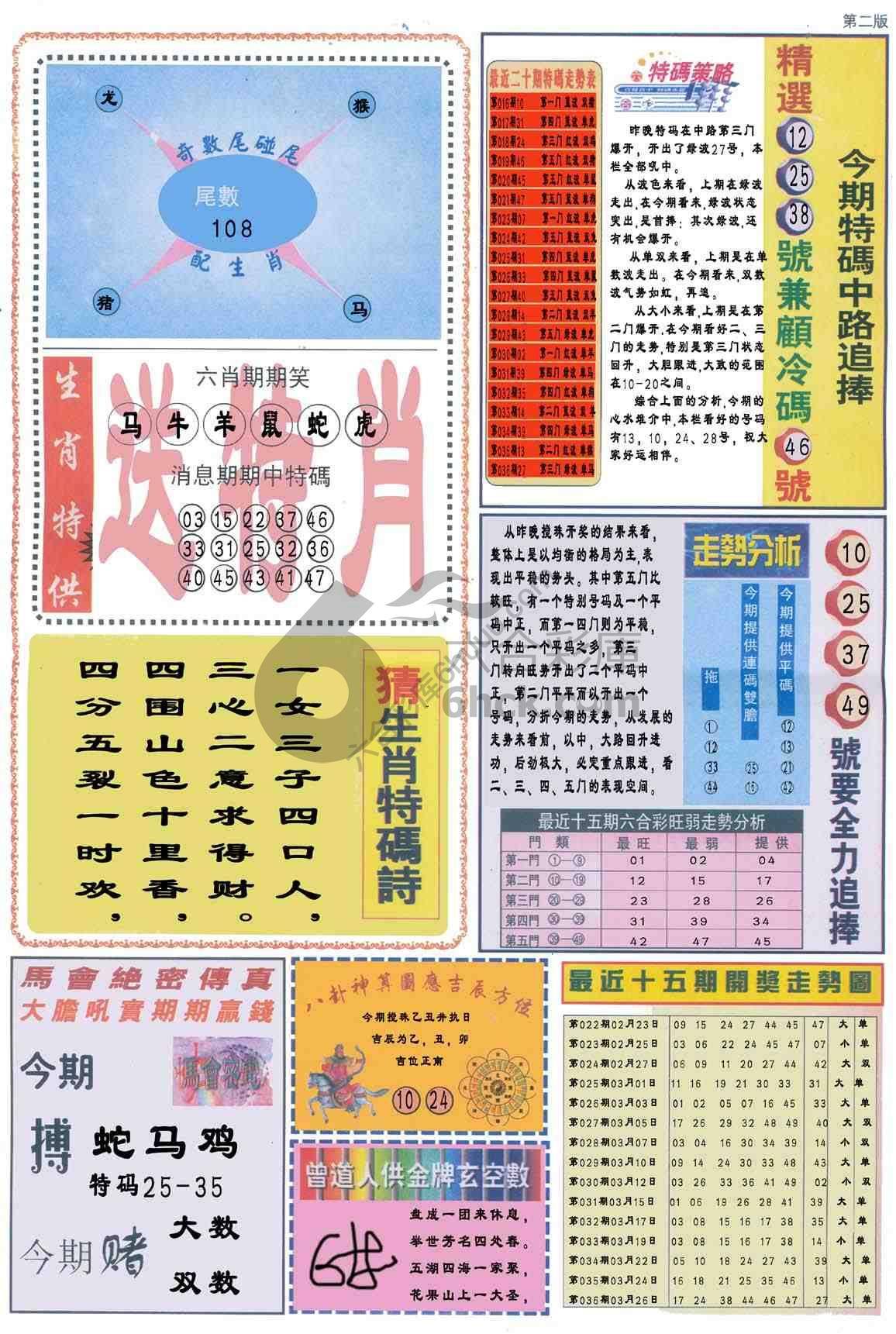 曾道人内幕消息