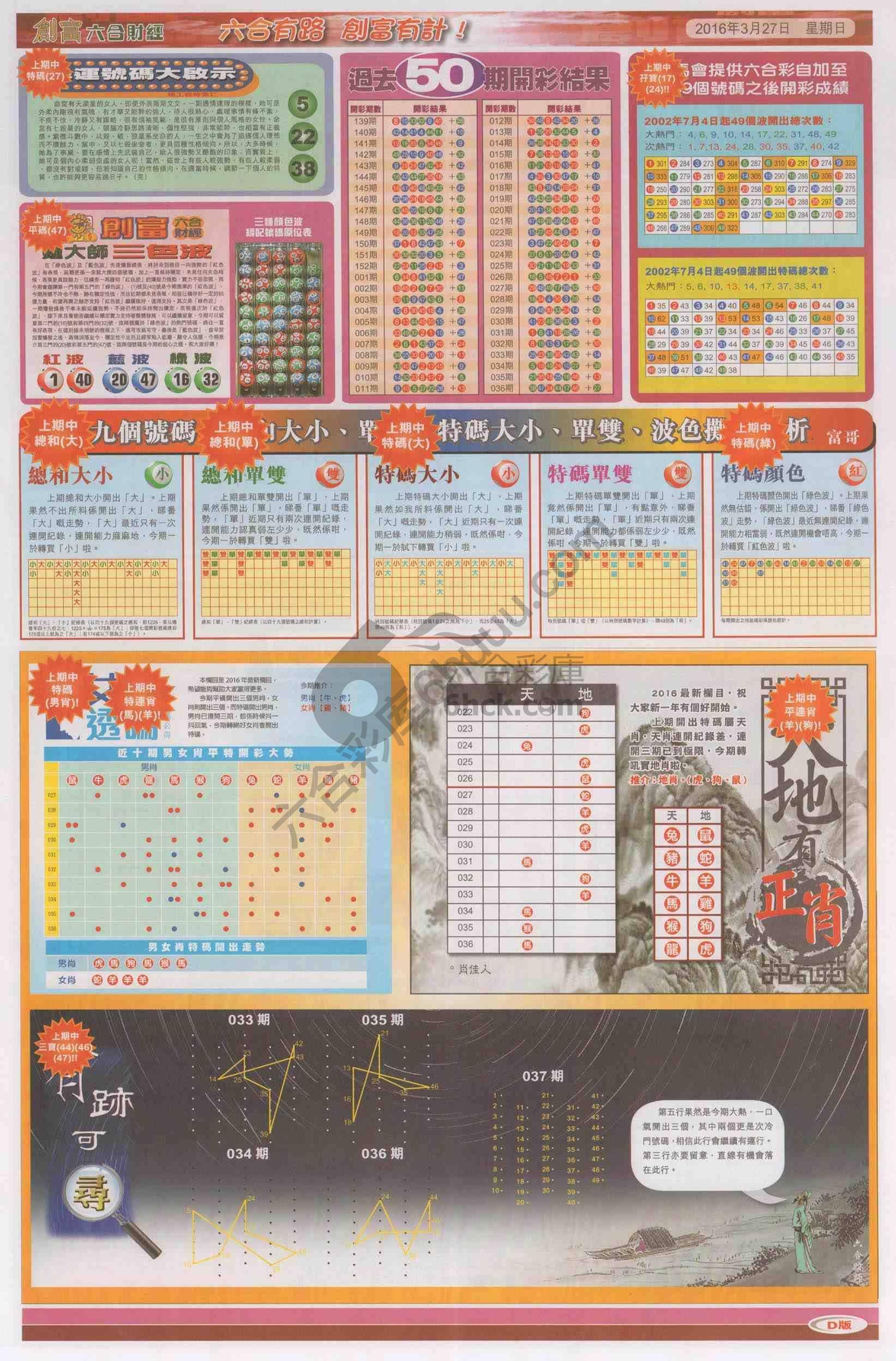 创富