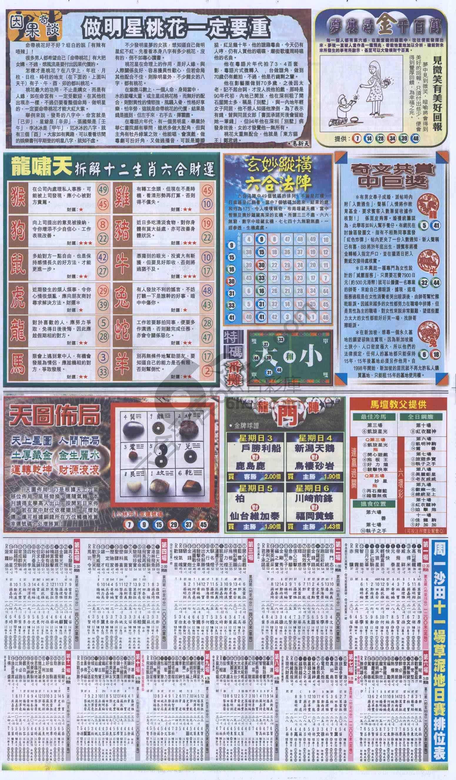 跑狗图