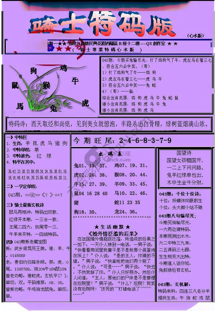 另类骑士特码版