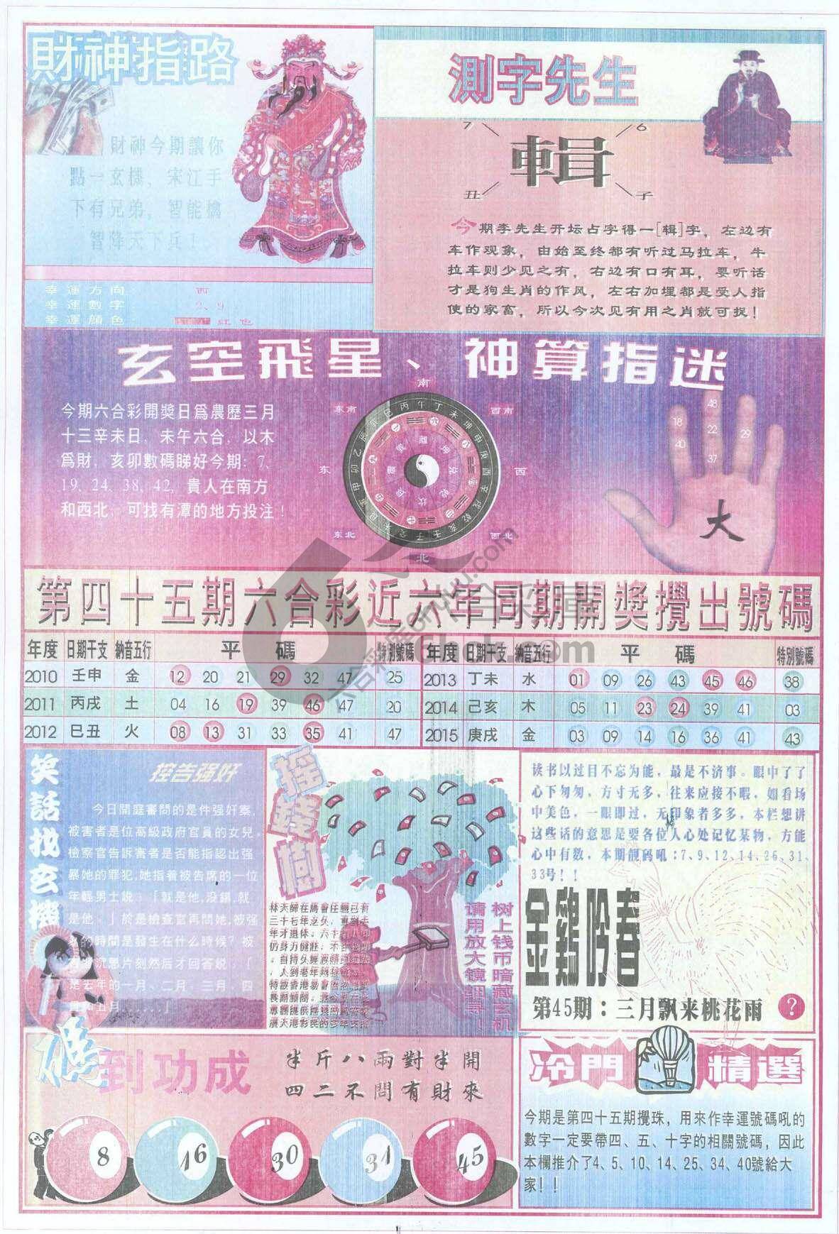 四柱预测