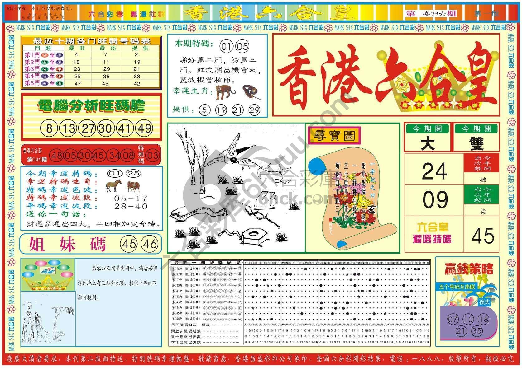 香港六合皇