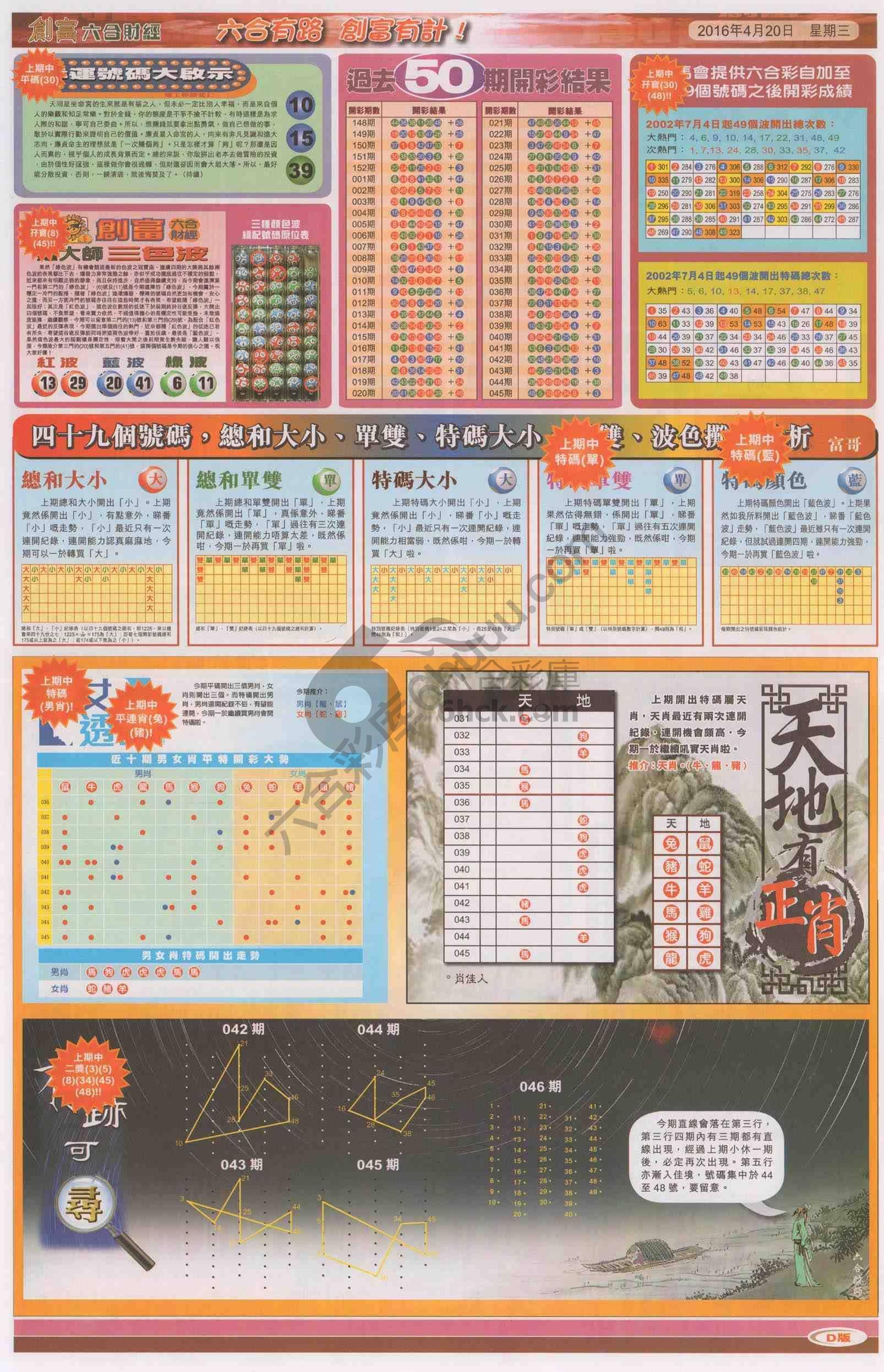 创富