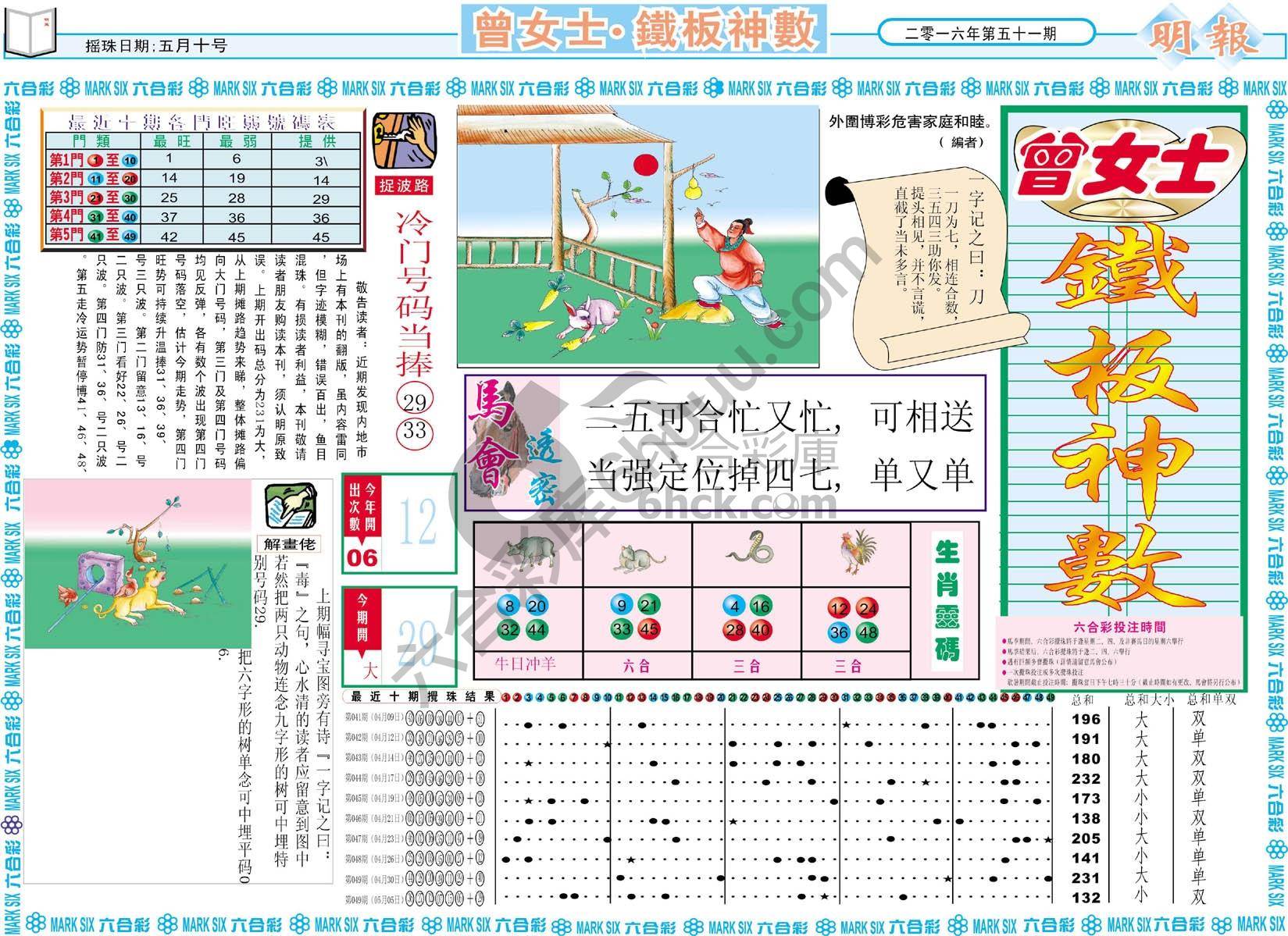 曾女士铁板神数
