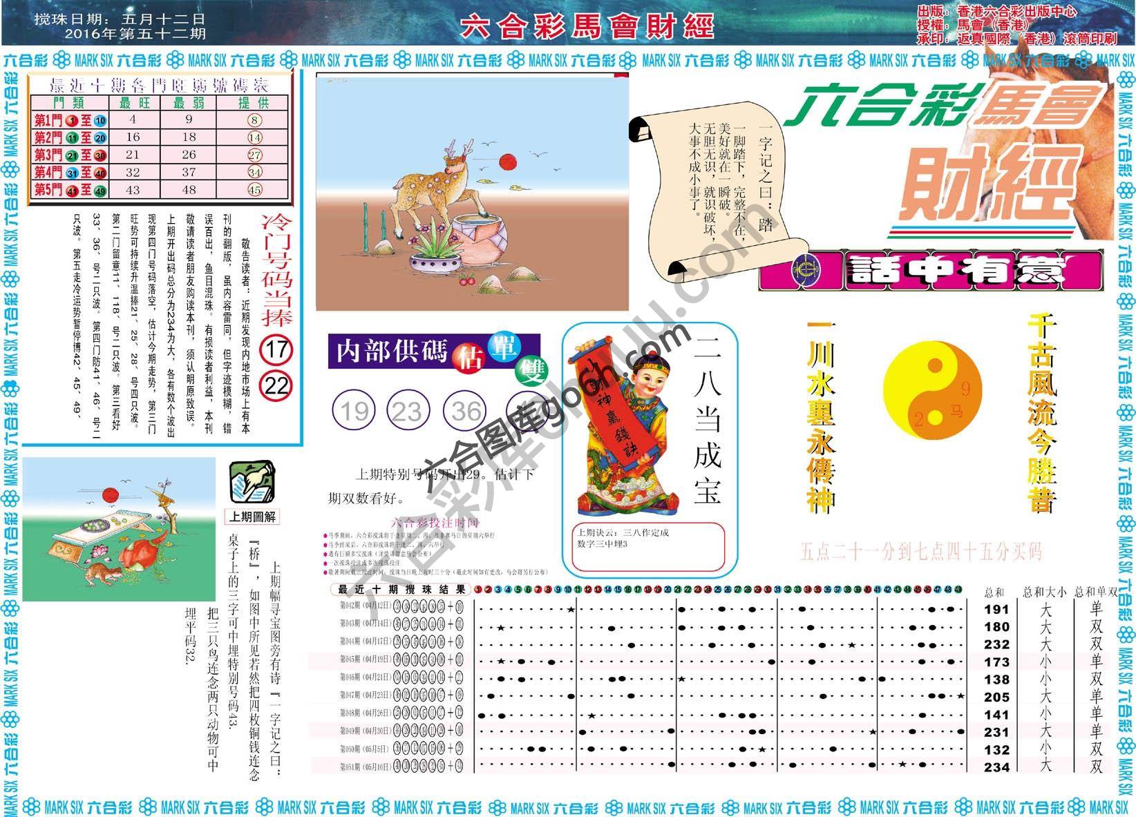 六合彩马会财经