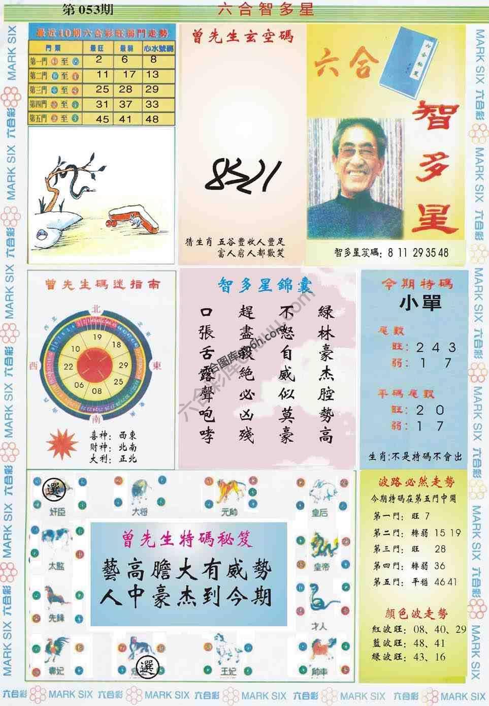 六合智多星