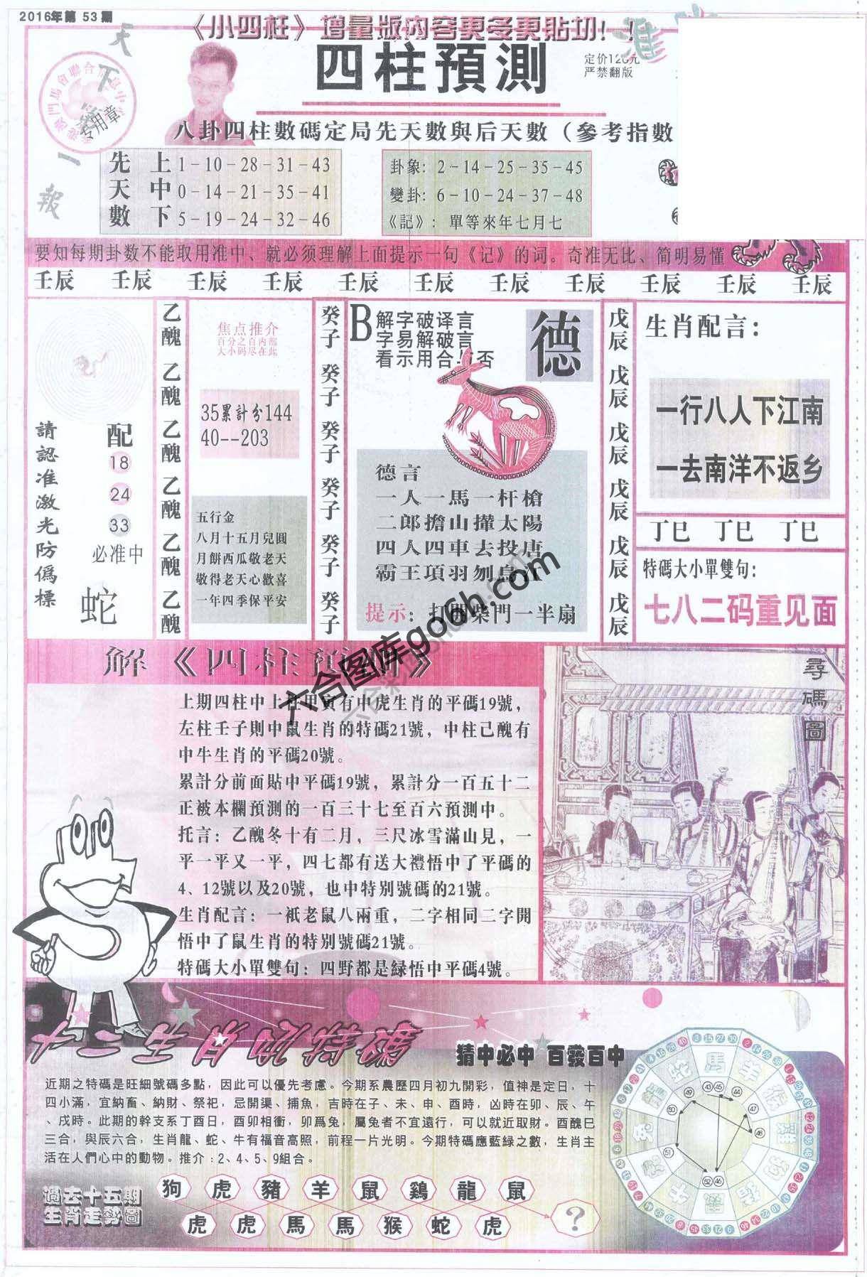 四柱预测