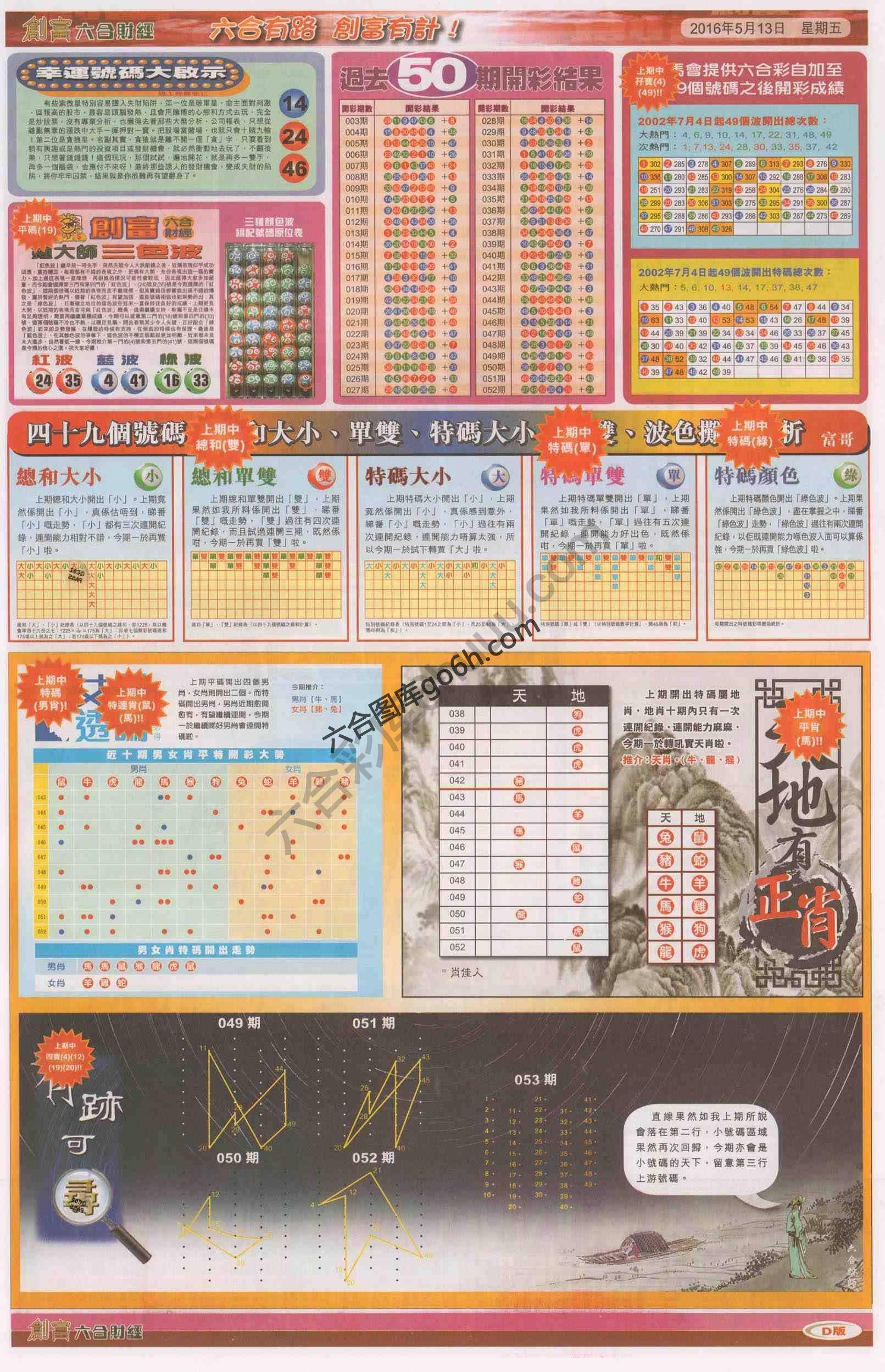 创富