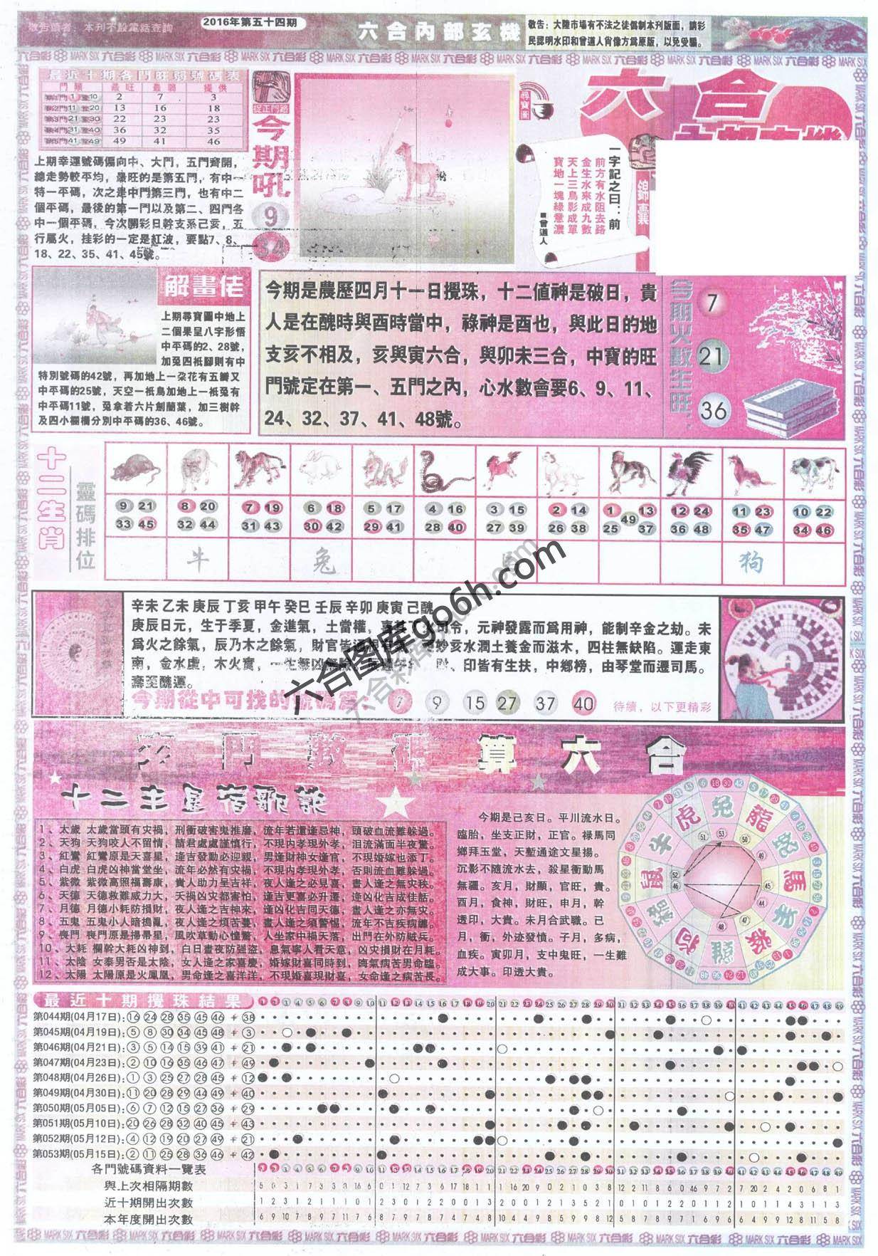 六合内部玄机