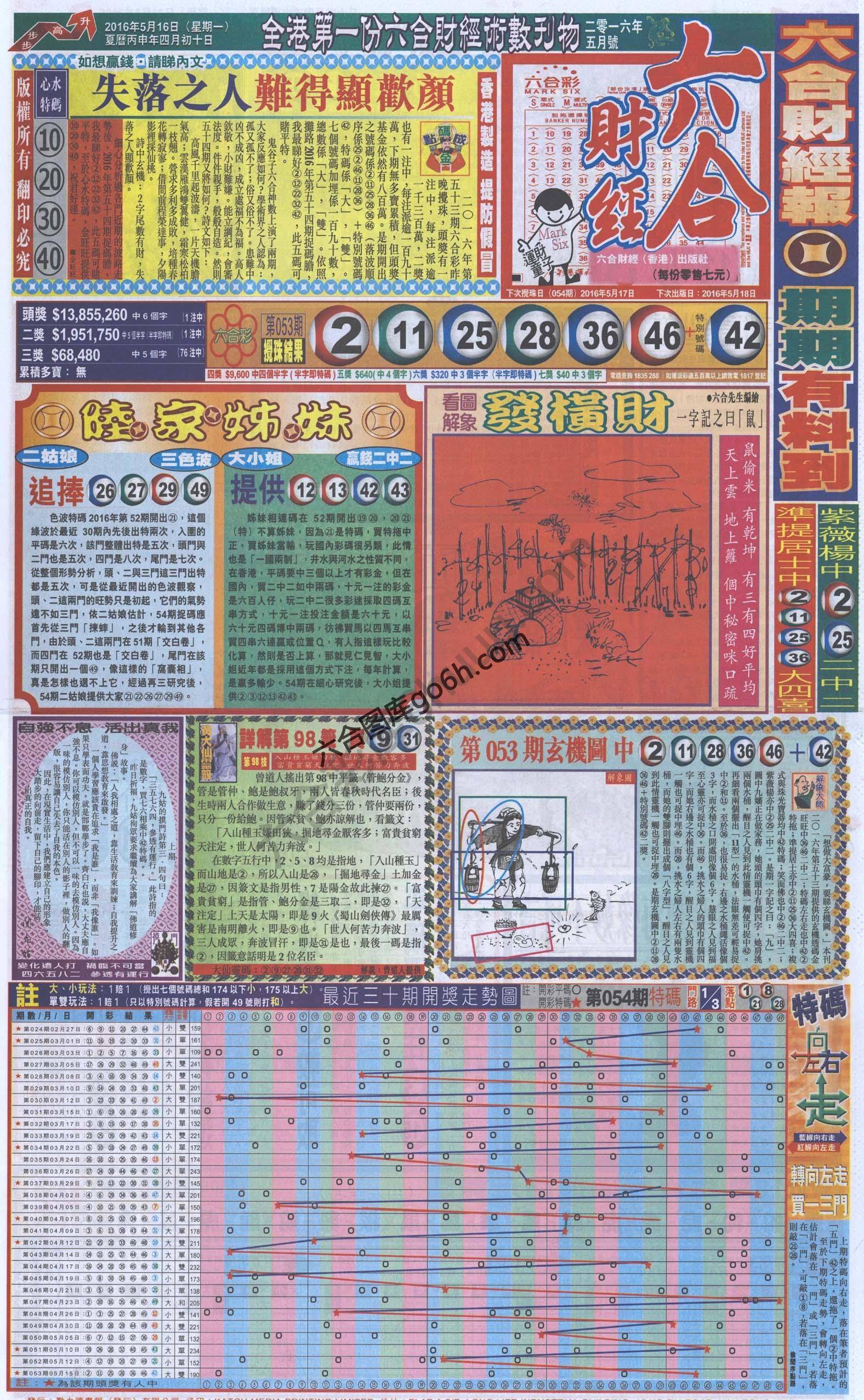 新六合财经