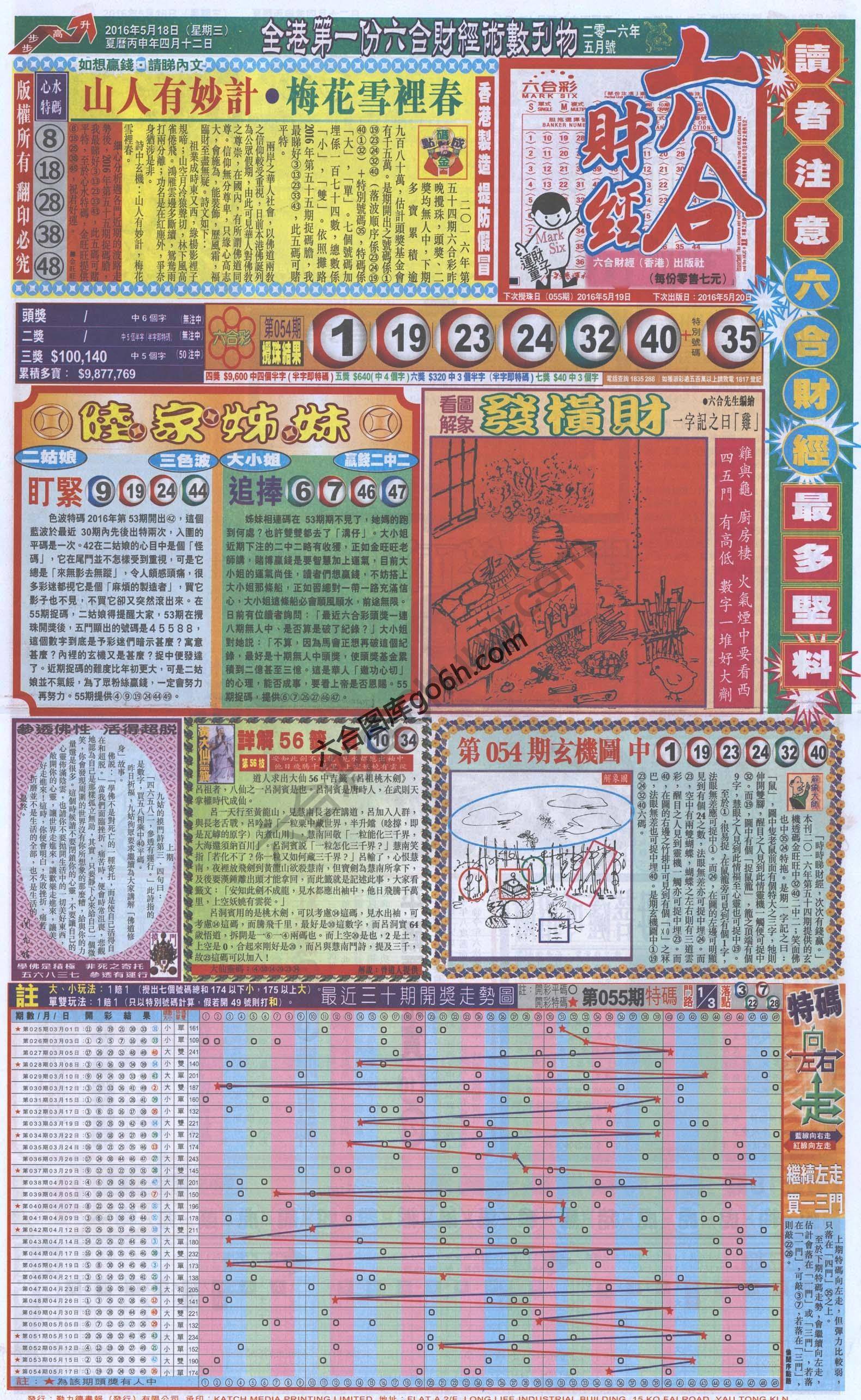 新六合财经