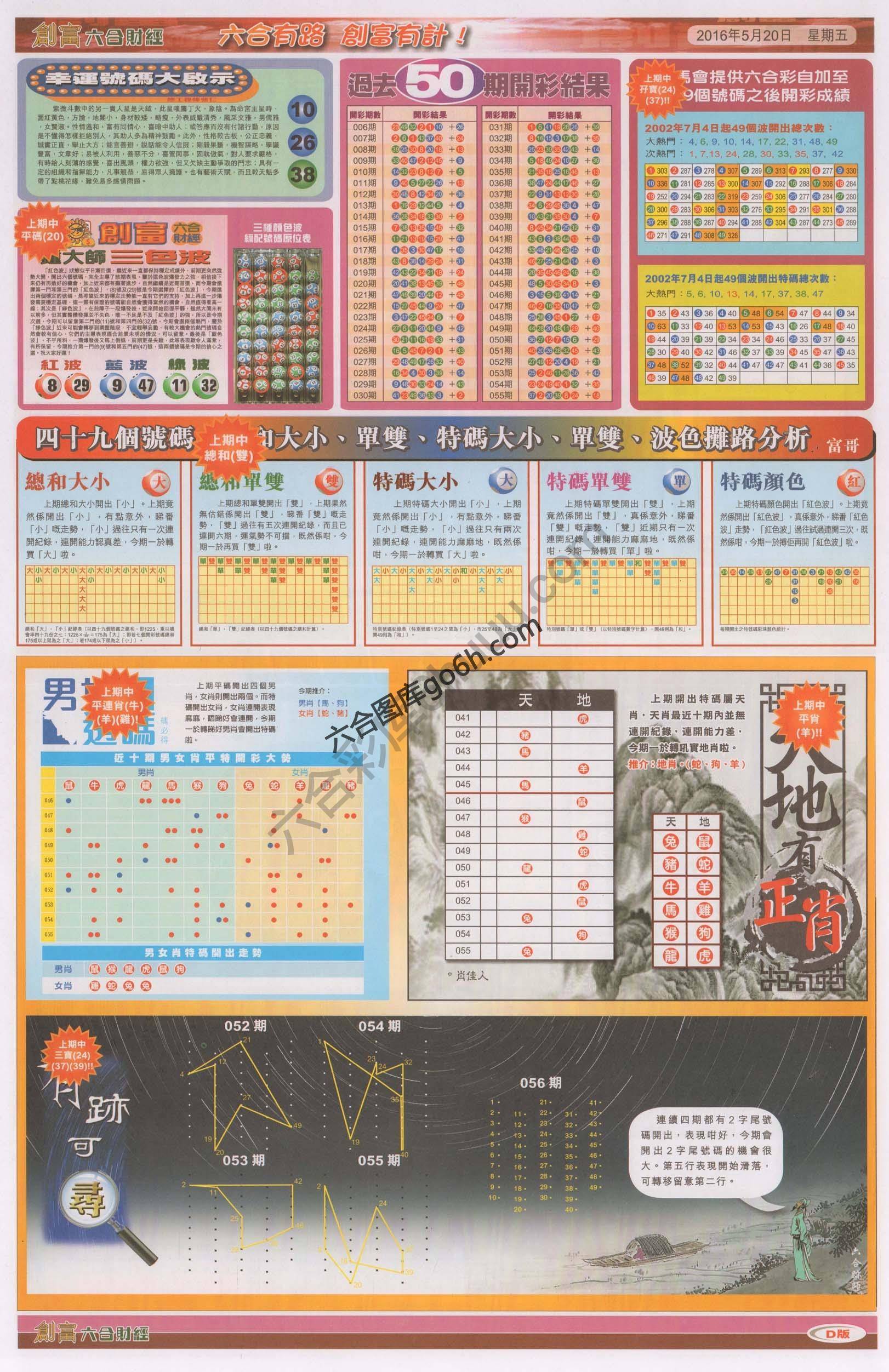 创富
