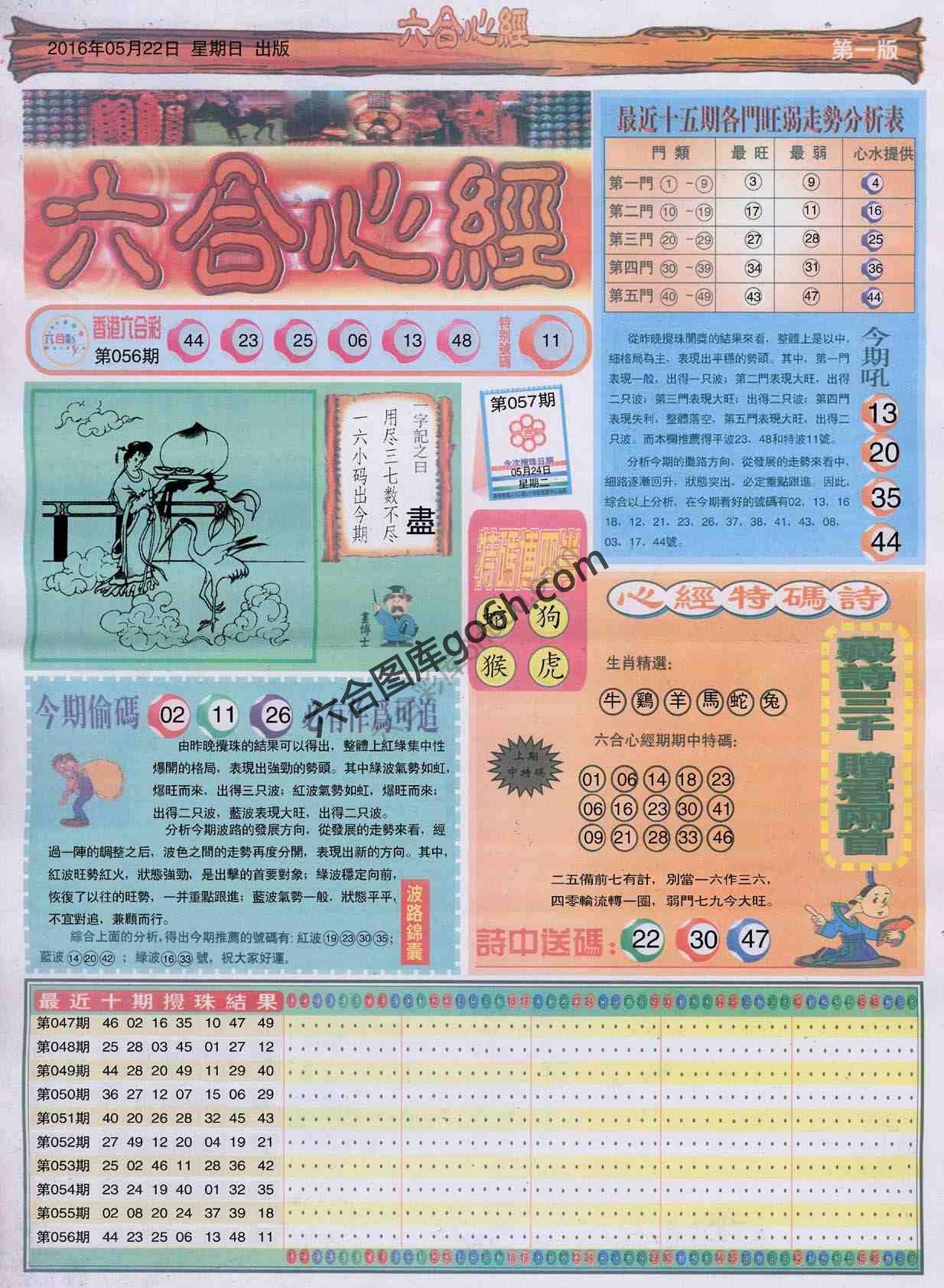 六合心经
