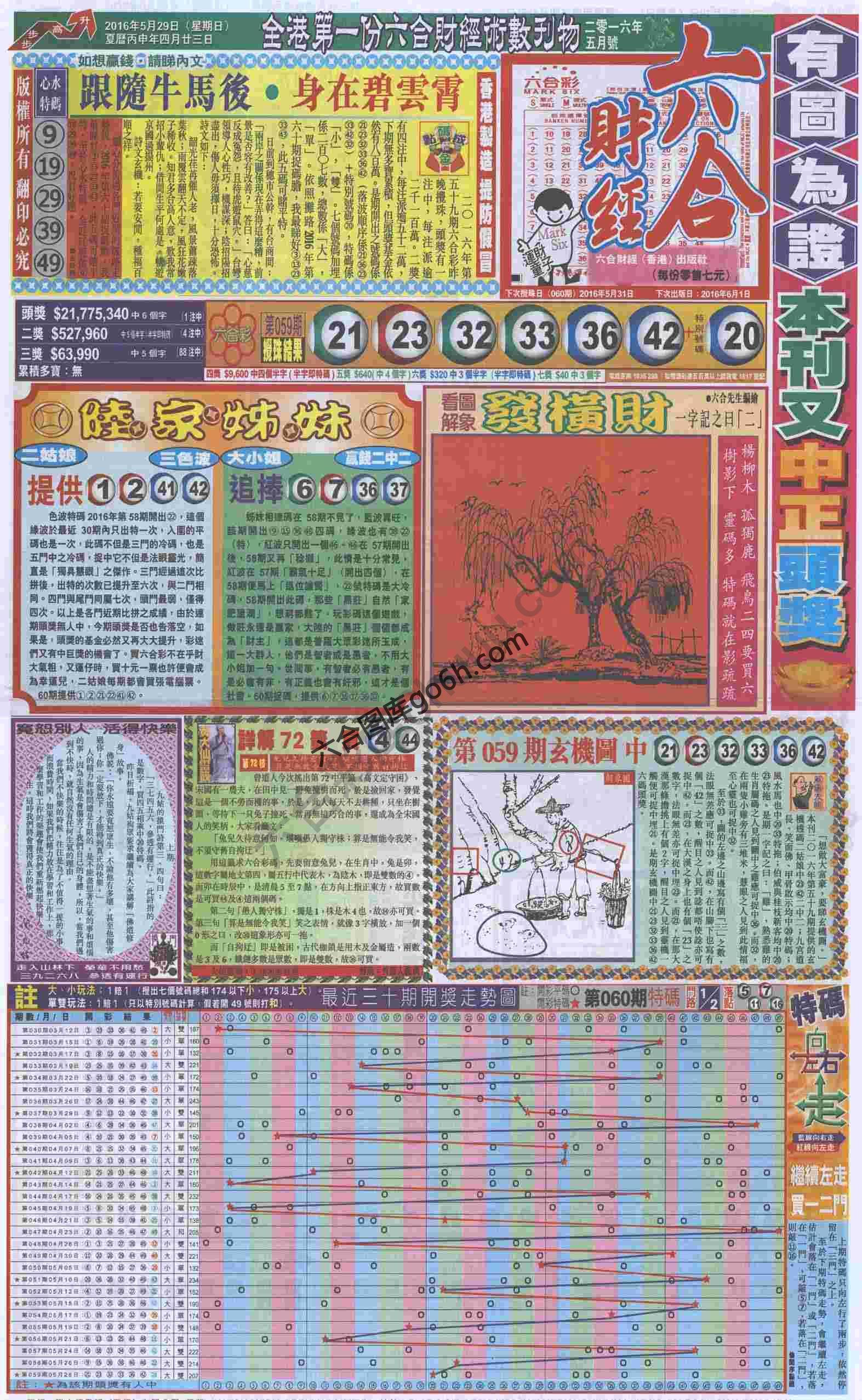 新六合财经