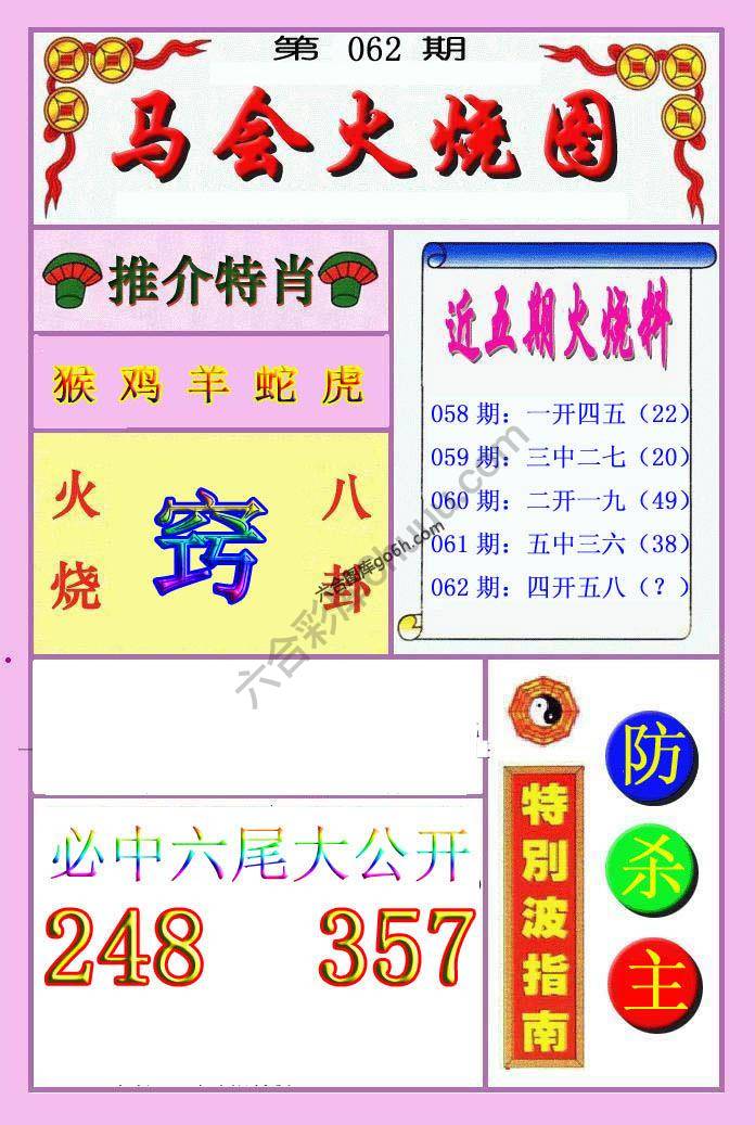 火烧图