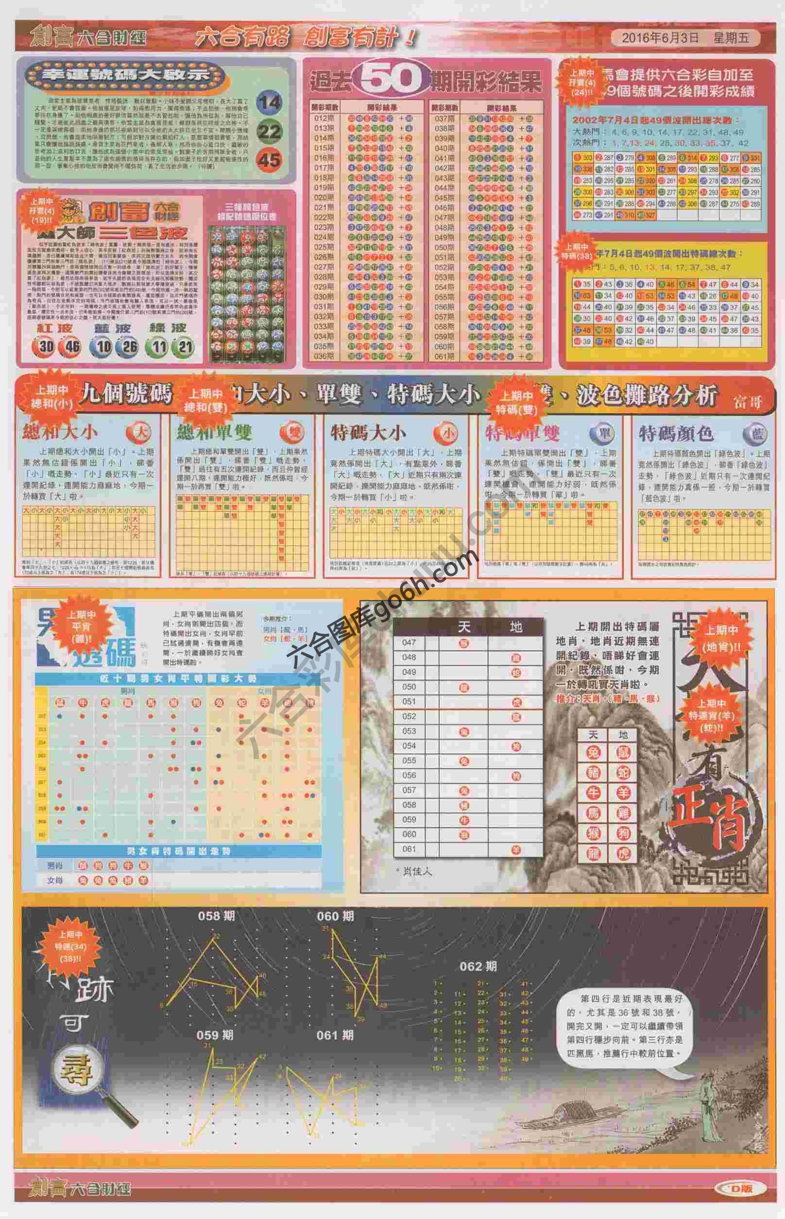 创富