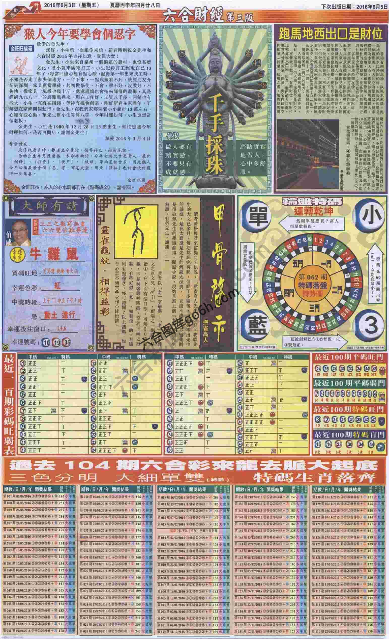 新六合财经