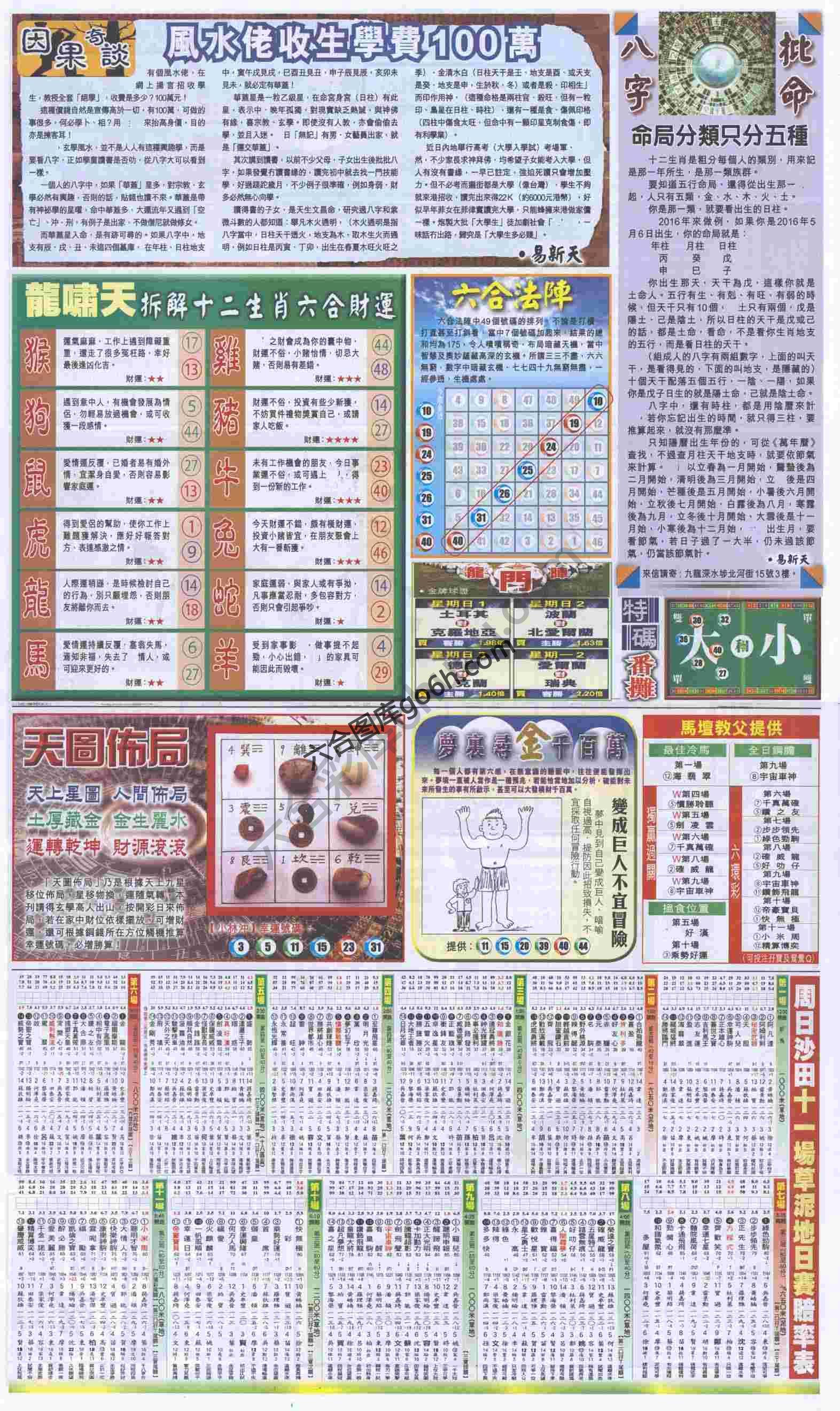跑狗图