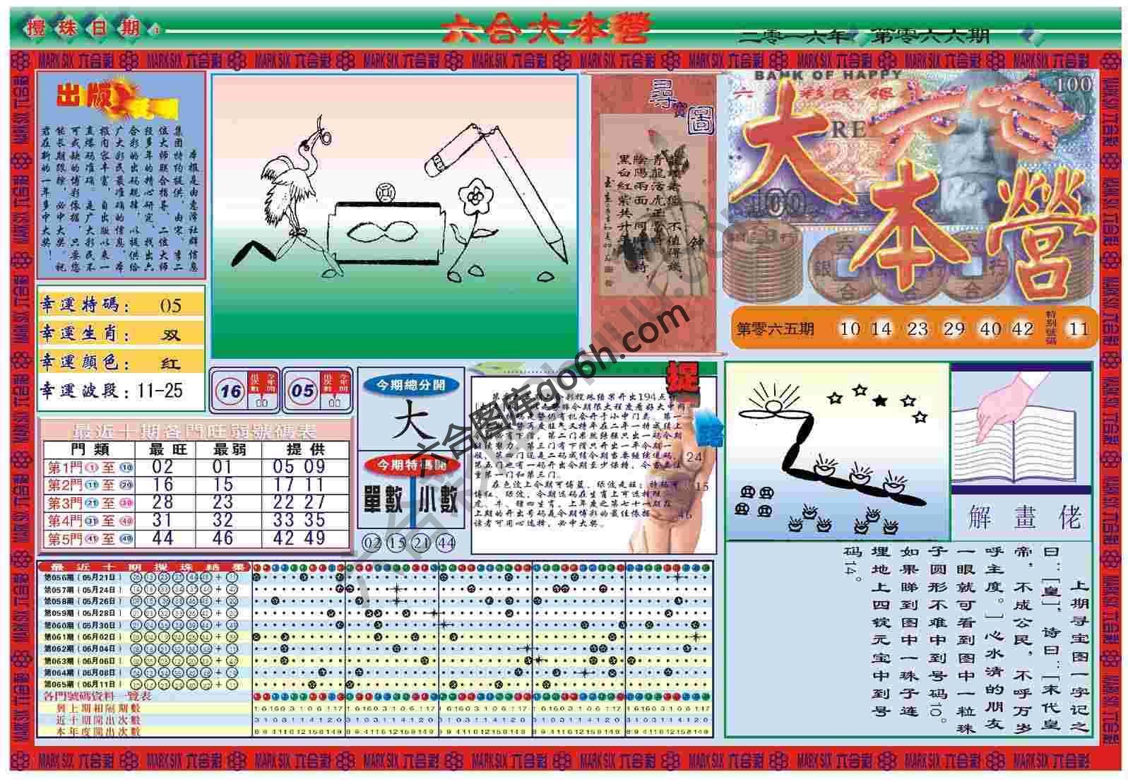 六合大本营