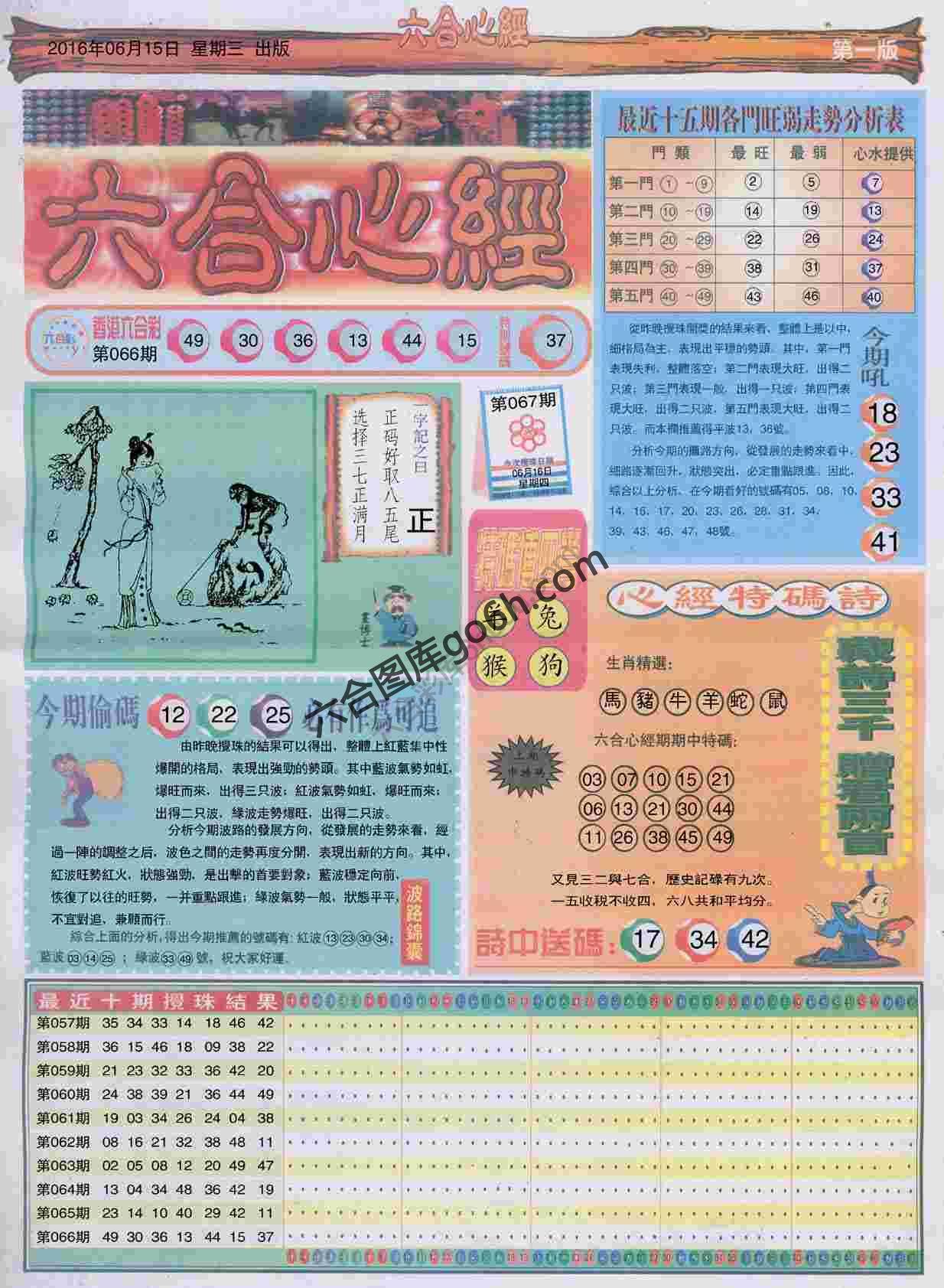 六合心经