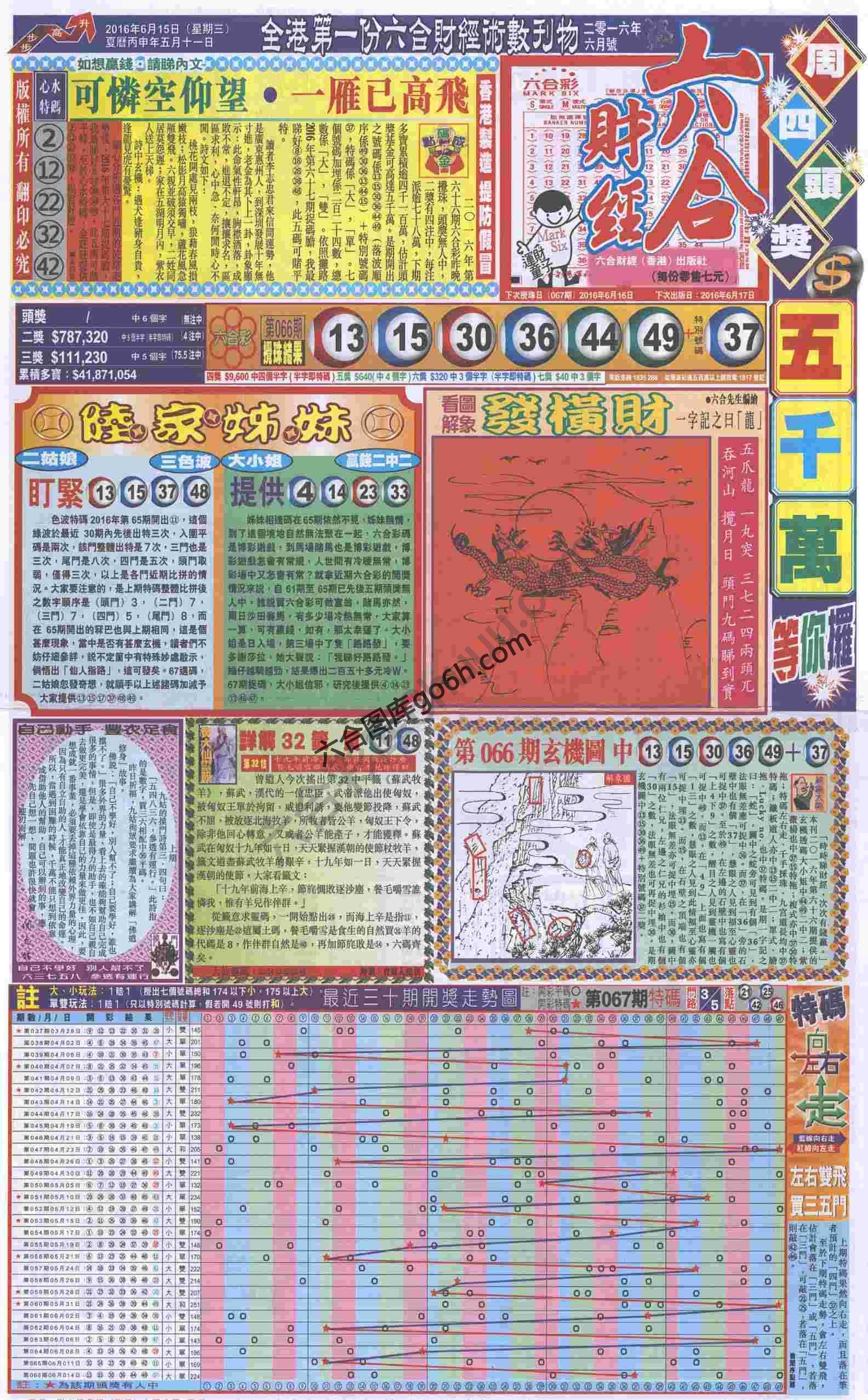 新六合财经