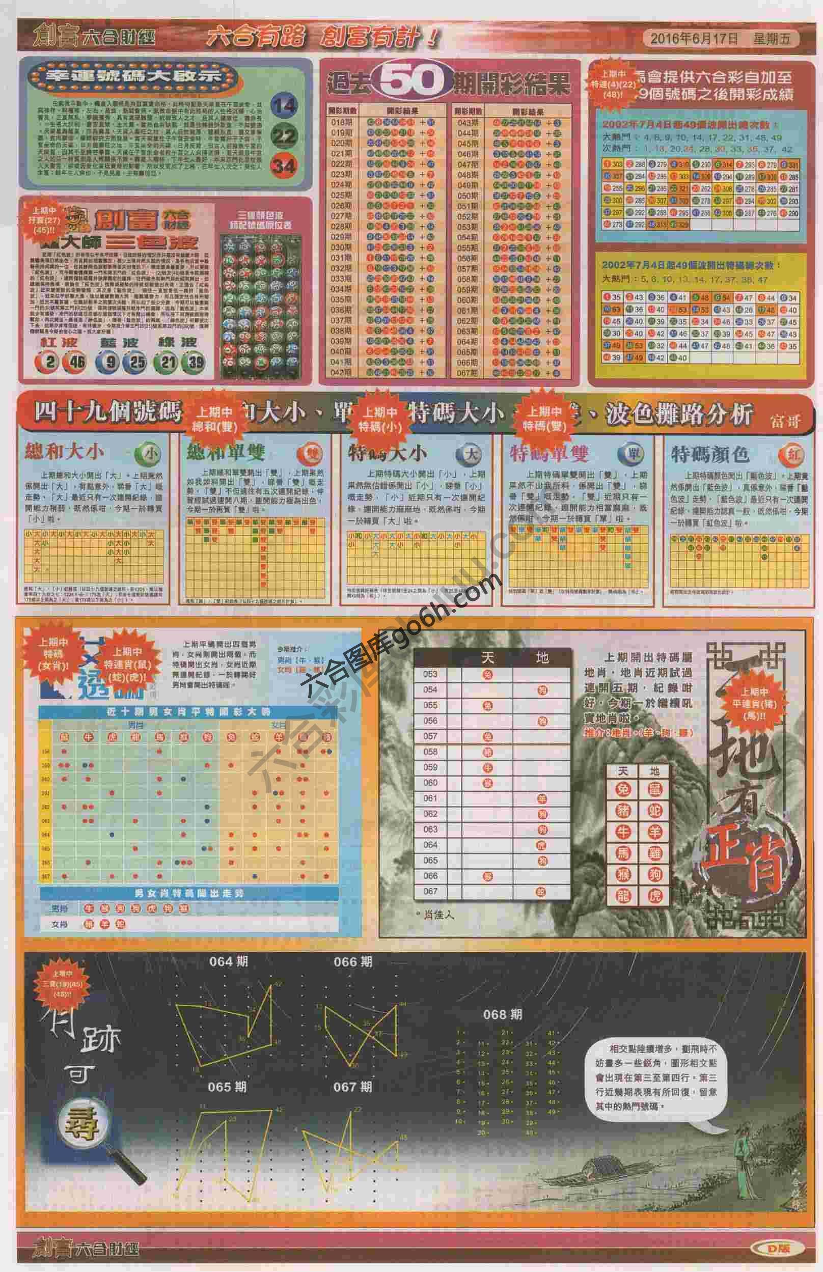 创富