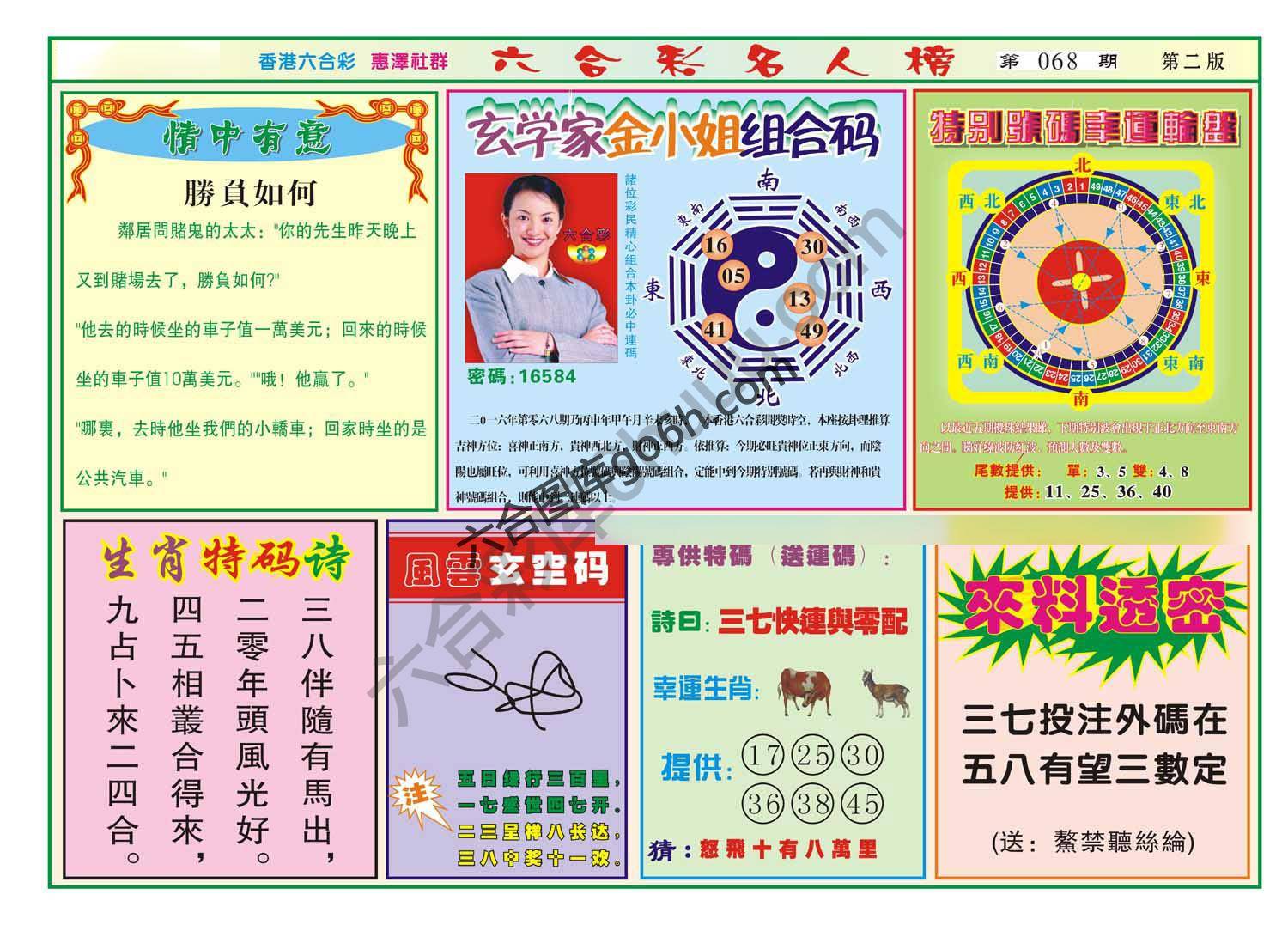 名人榜