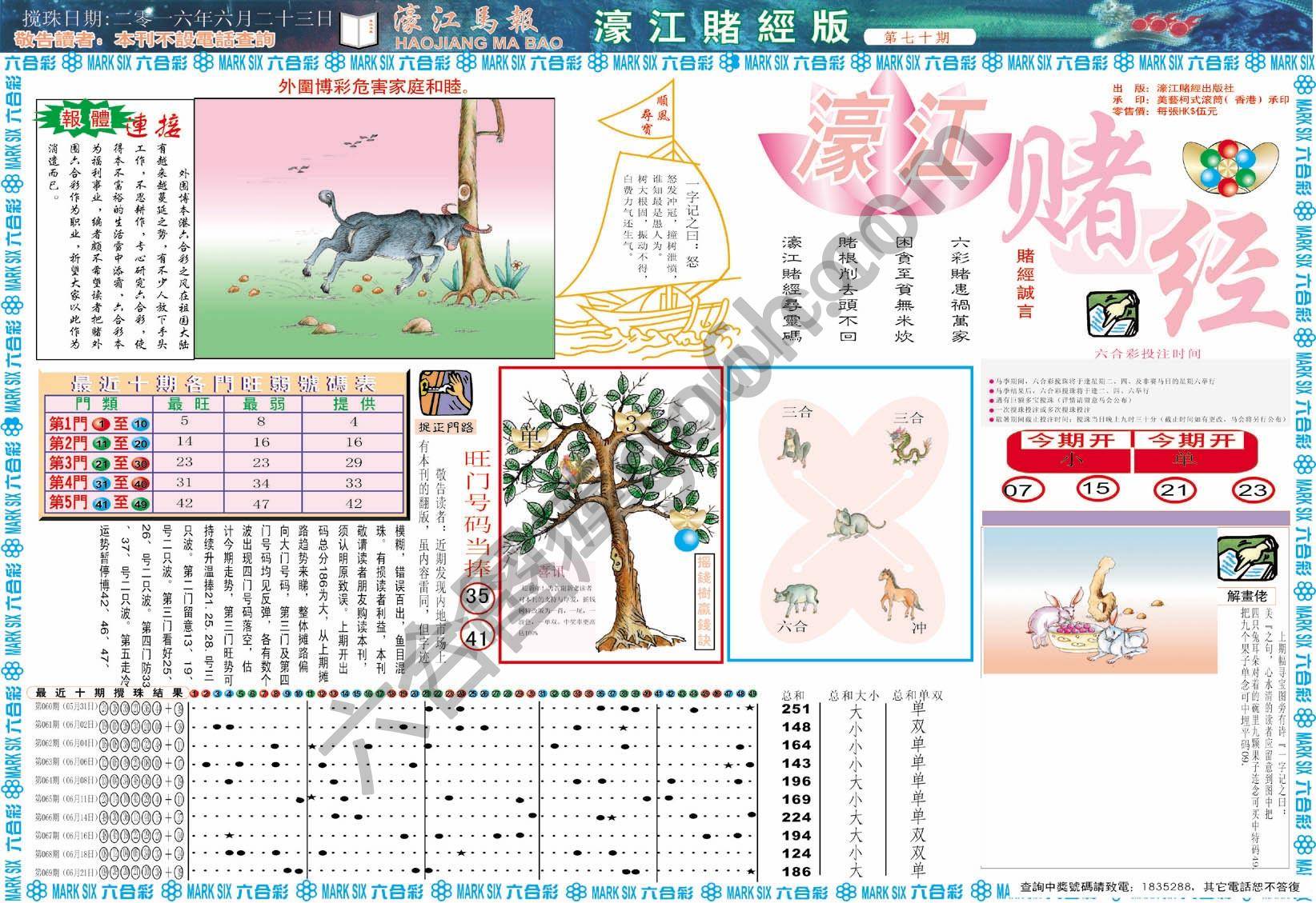 濠江赌经