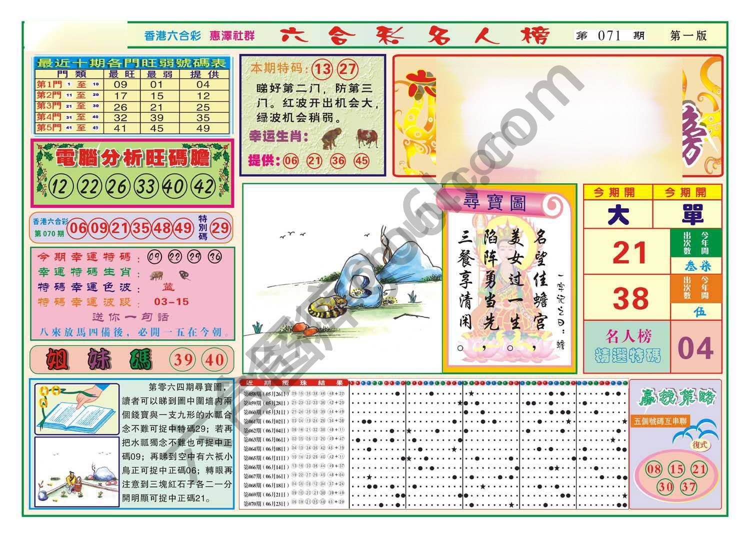 名人榜