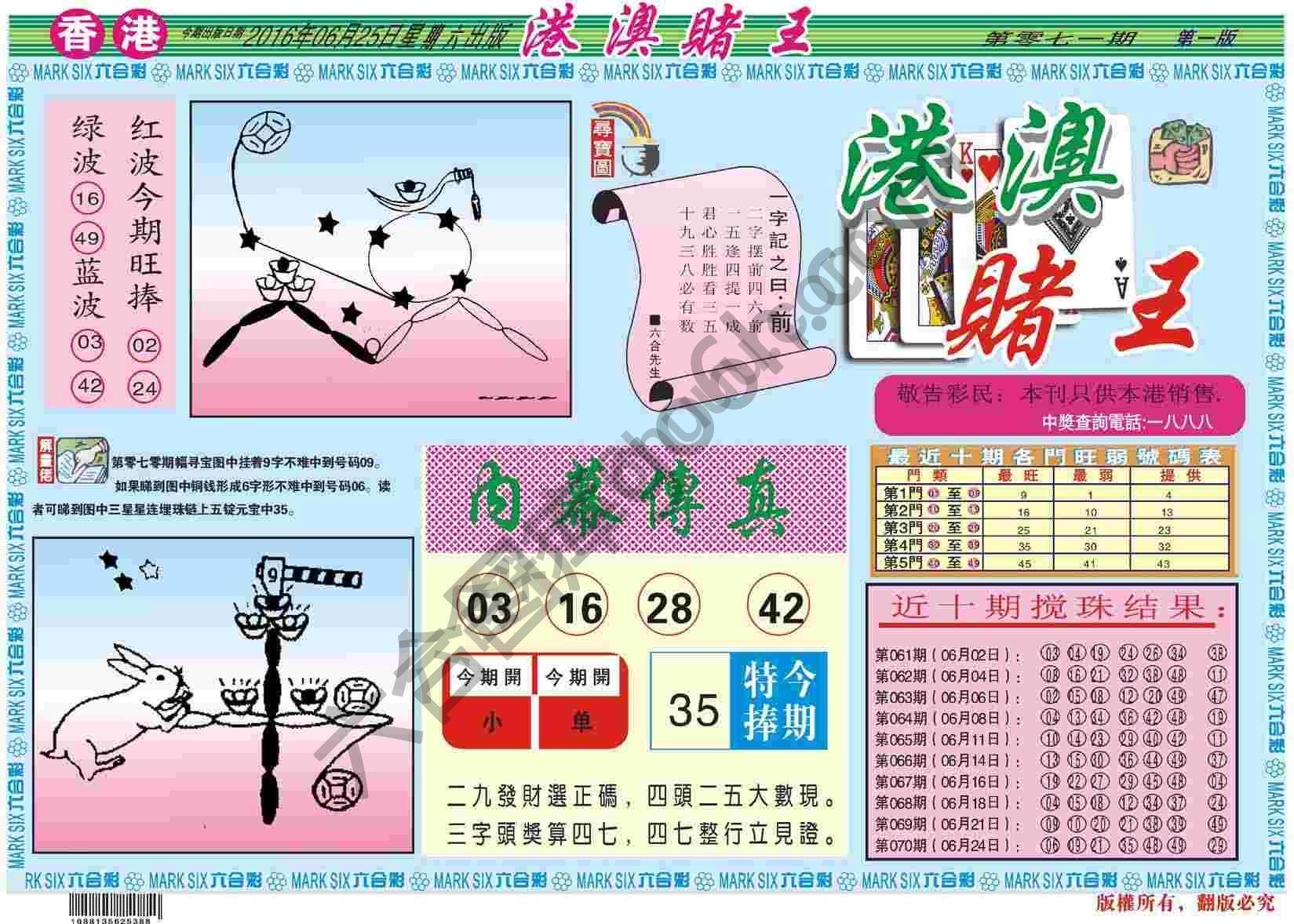港澳赌王