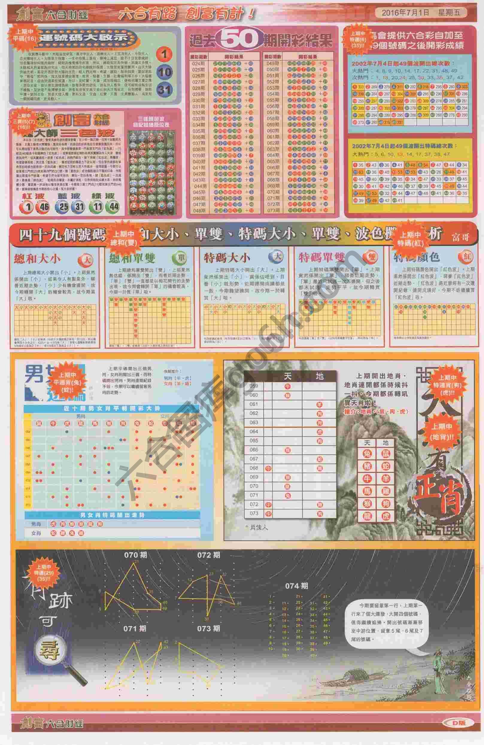 创富