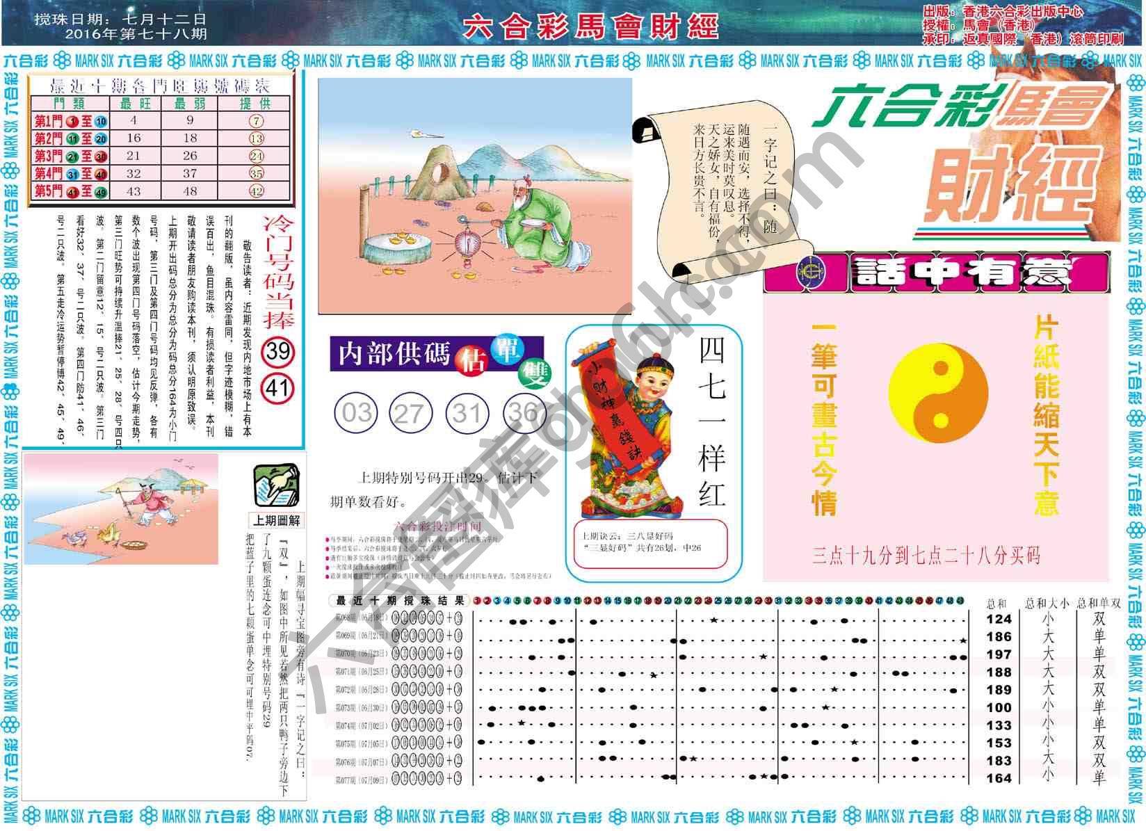 六合彩马会财经