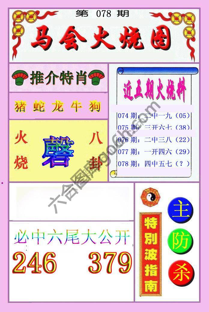 火烧图