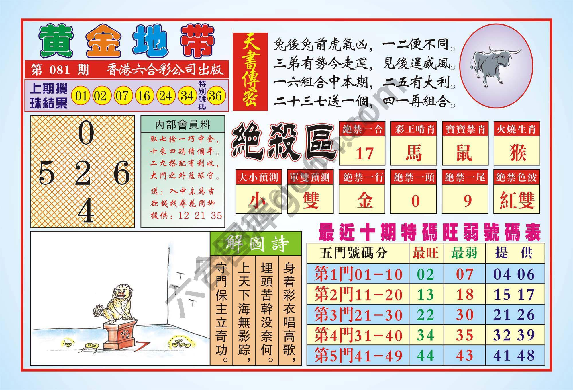 香港黄金地带