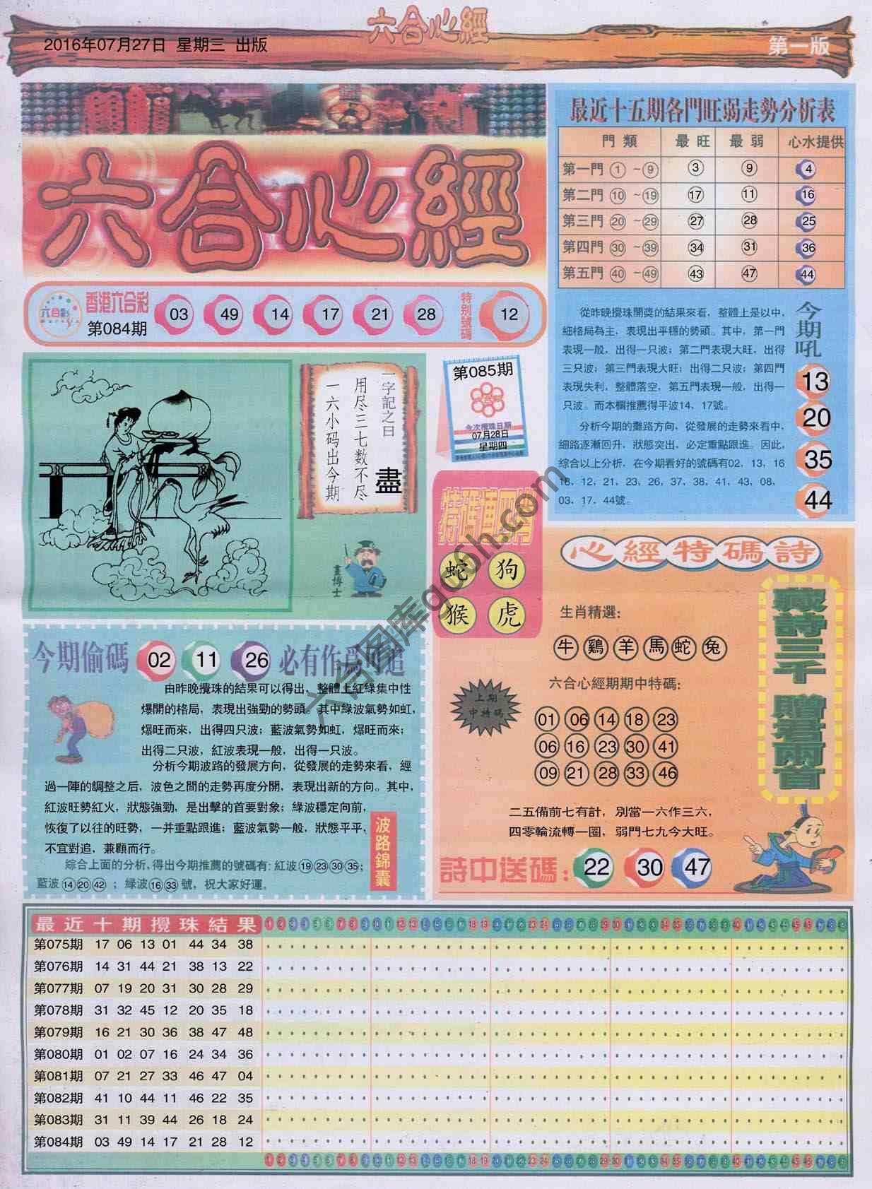 六合心经