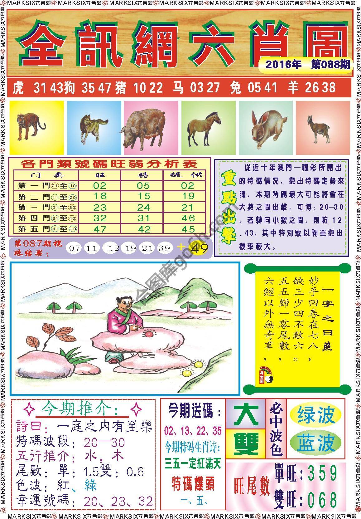 全讯网六肖图
