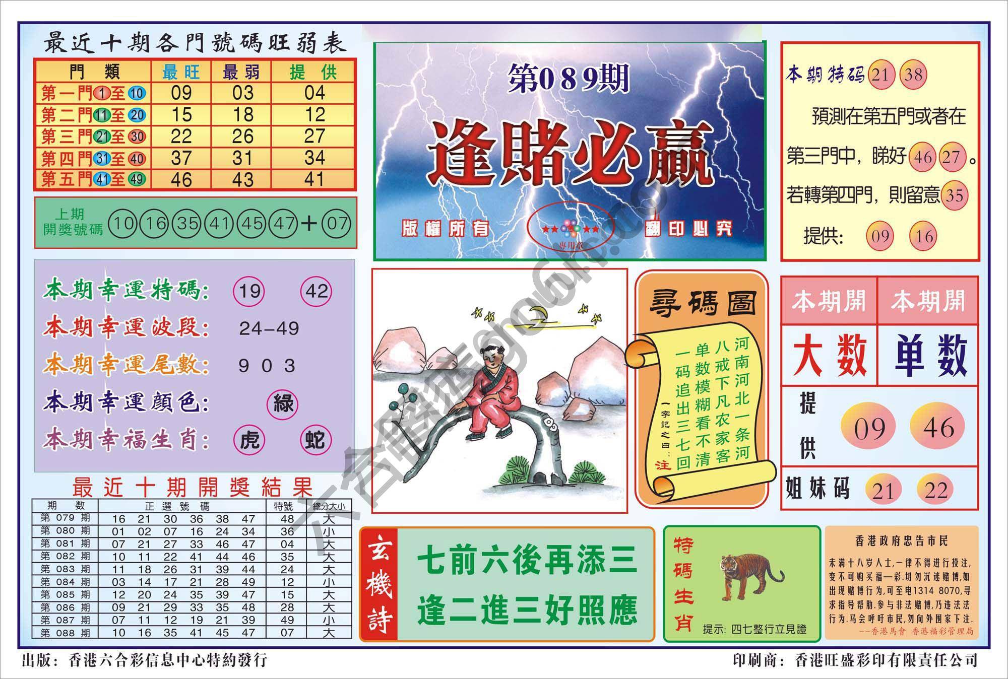 香港逢赌必羸