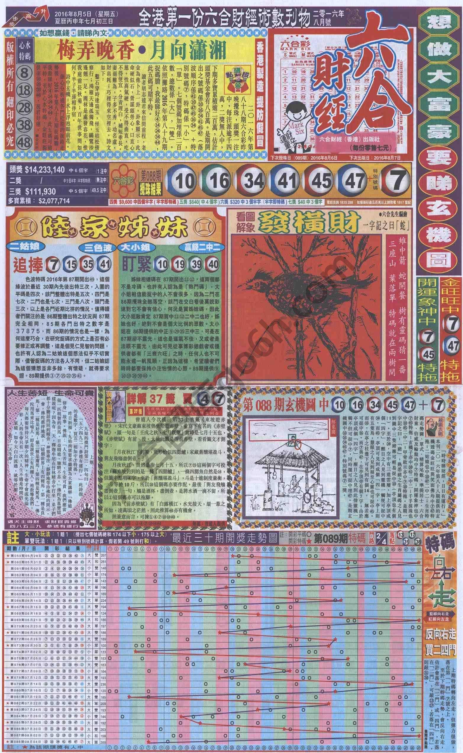 新六合财经